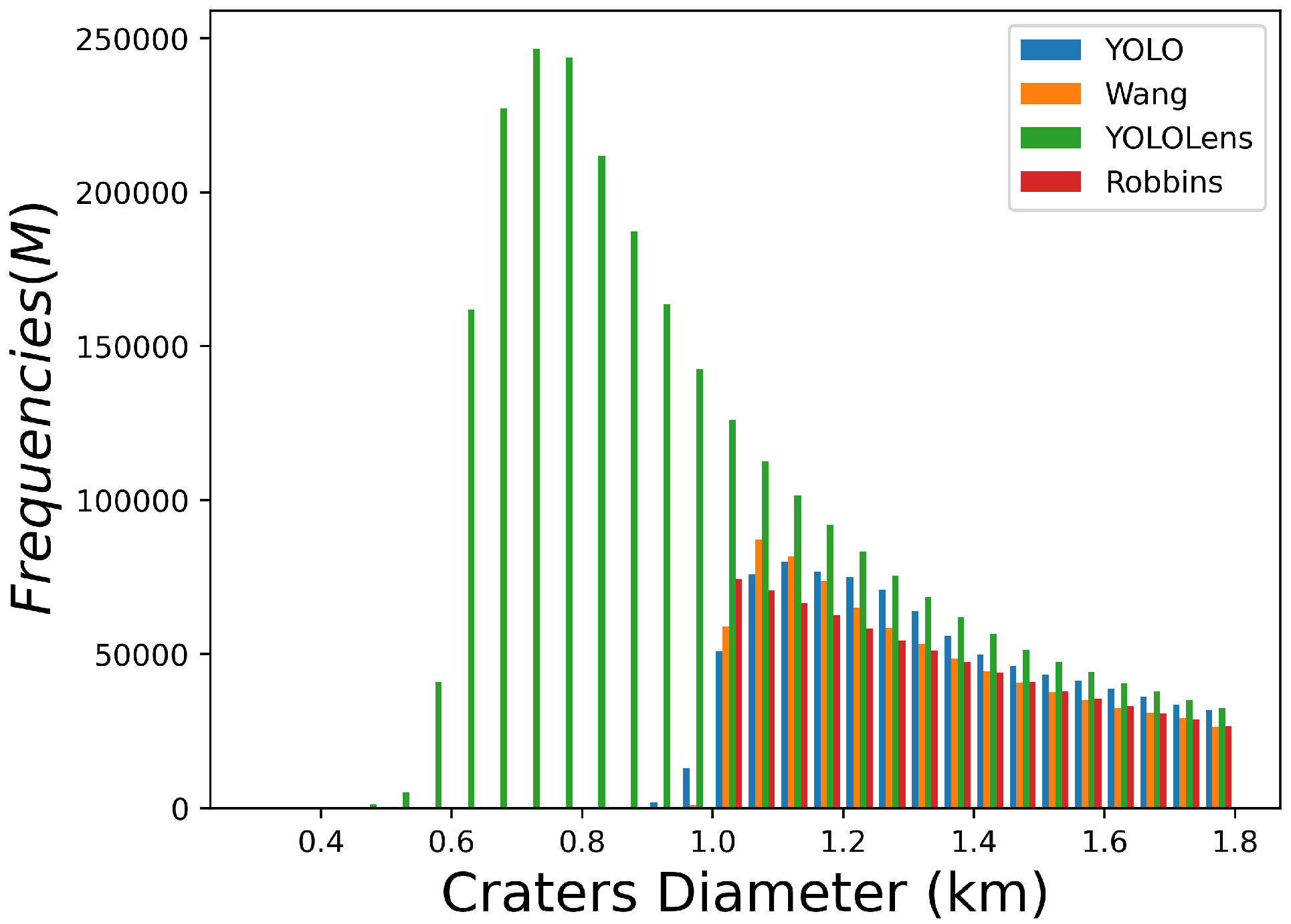 Remotesensing 15 01171 g005 Remotesensing 15 01171 g005