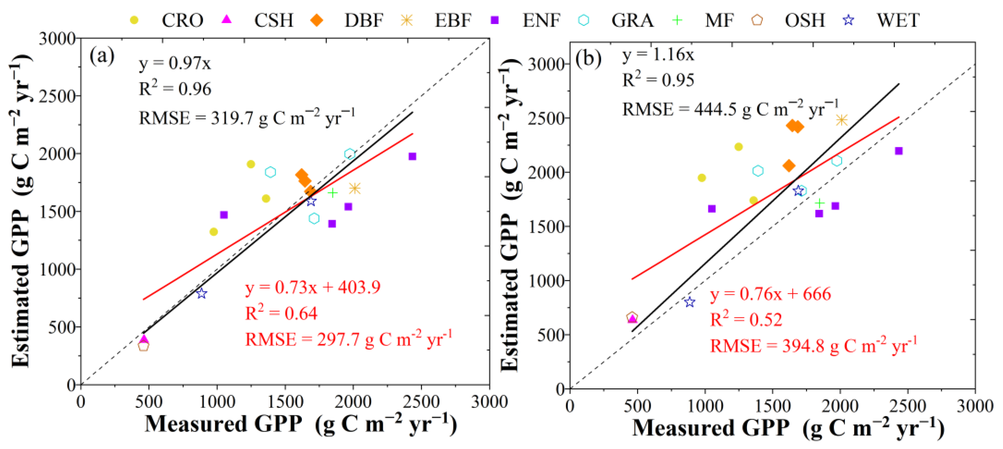 Remotesensing 15 01172 g002 Remotesensing 15 01172 g002