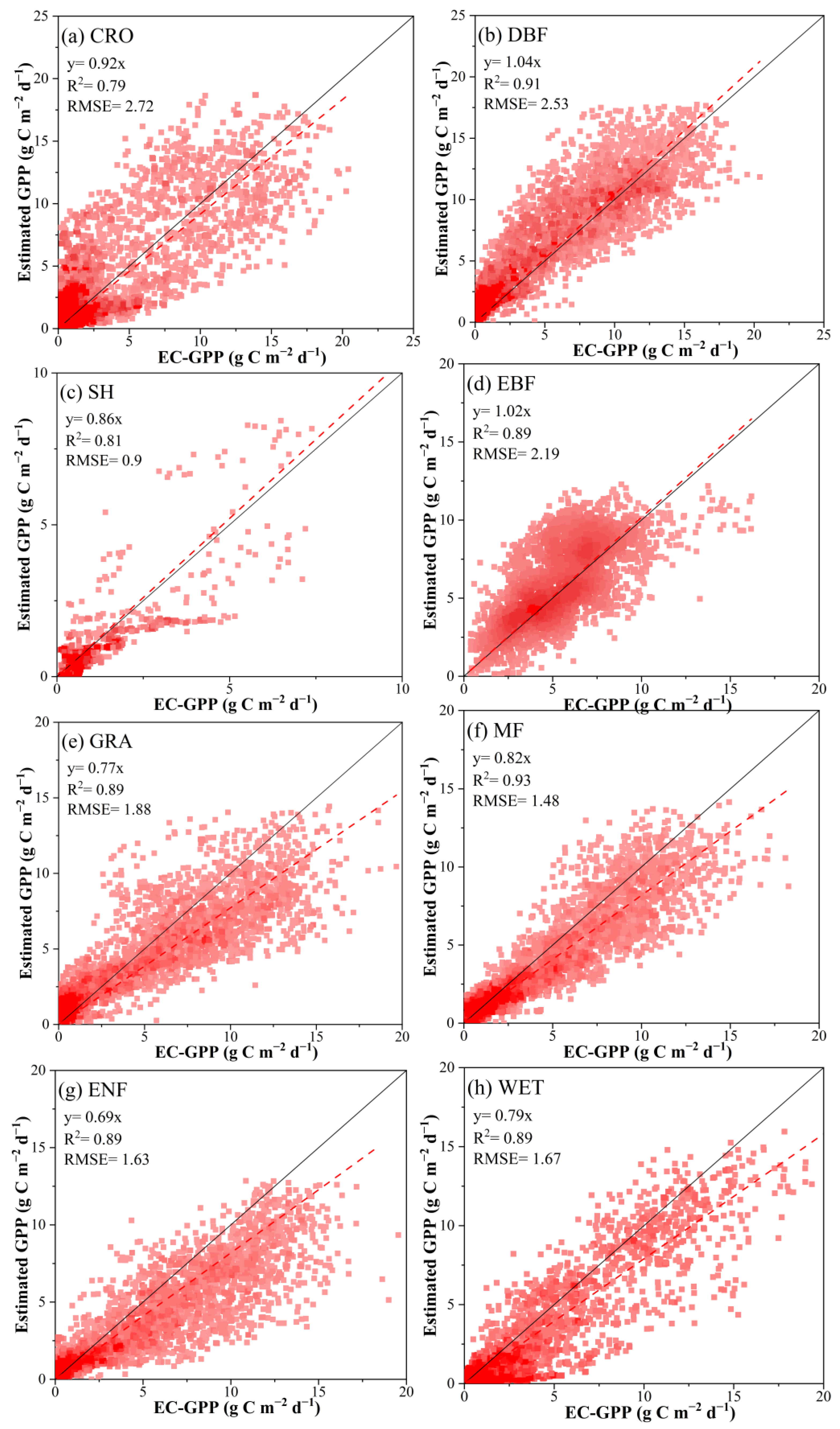 Remotesensing 15 01172 g004 Remotesensing 15 01172 g004