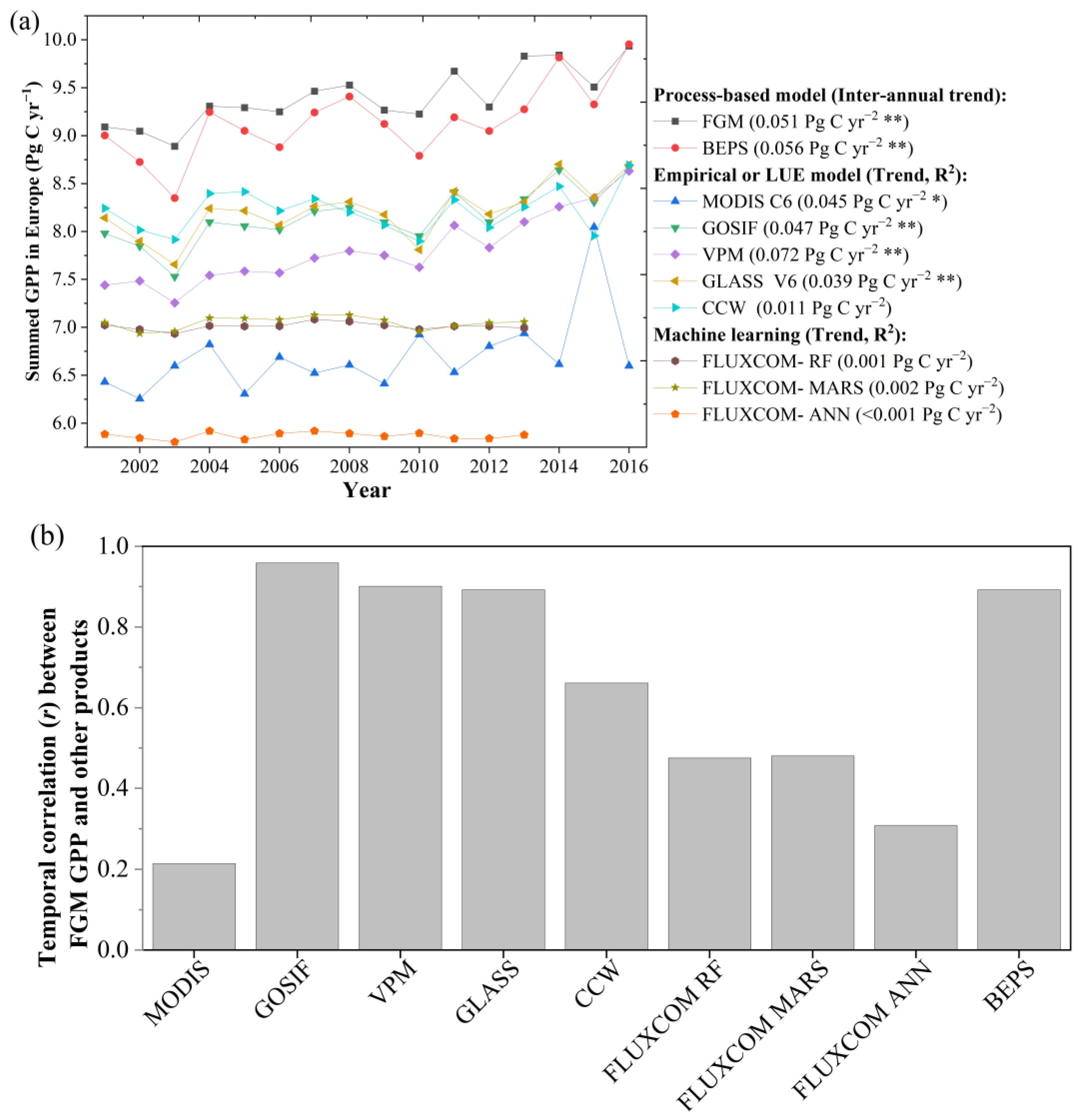 Remotesensing 15 01172 g006 Remotesensing 15 01172 g006