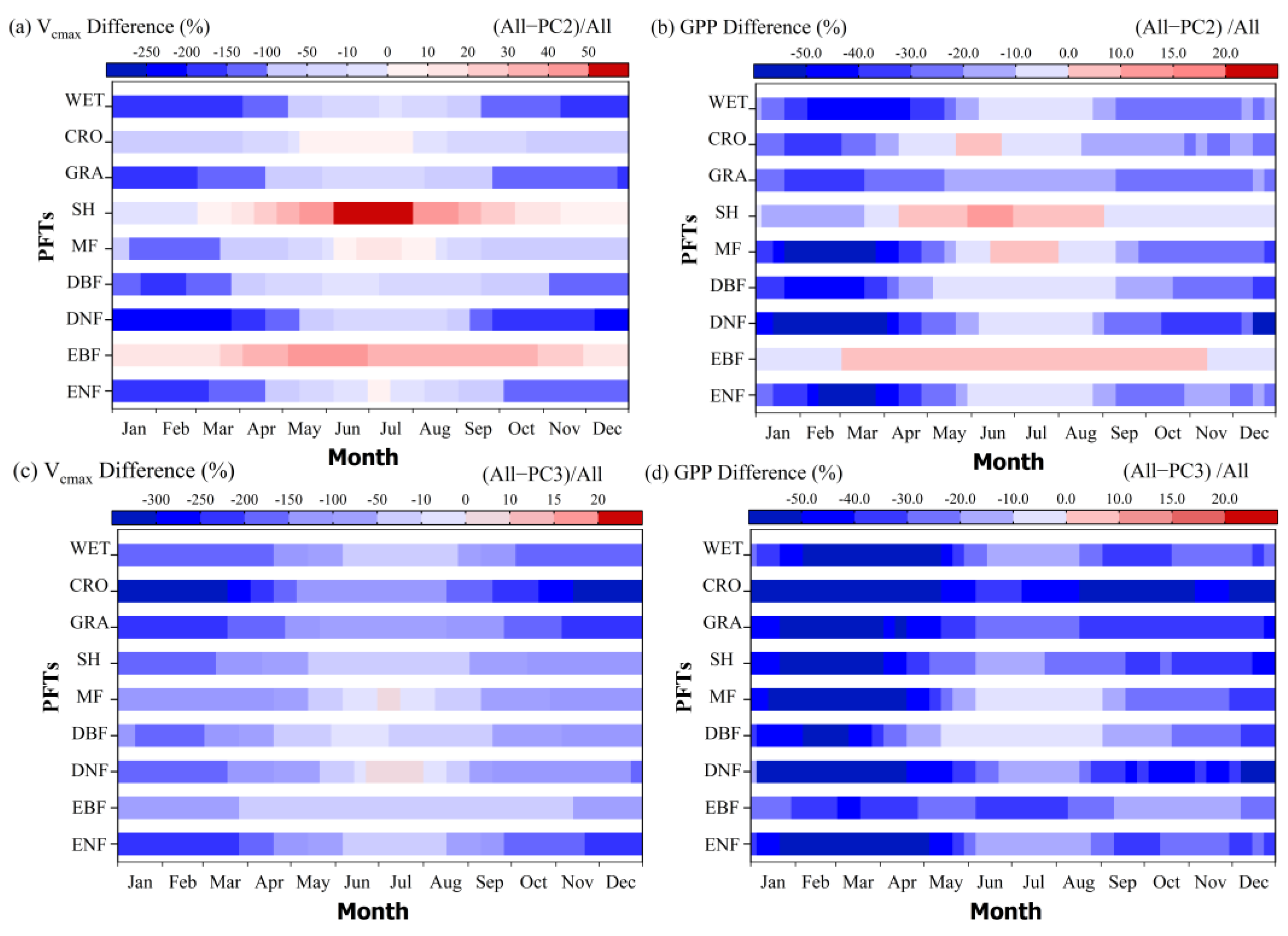 Remotesensing 15 01172 g008 Remotesensing 15 01172 g008