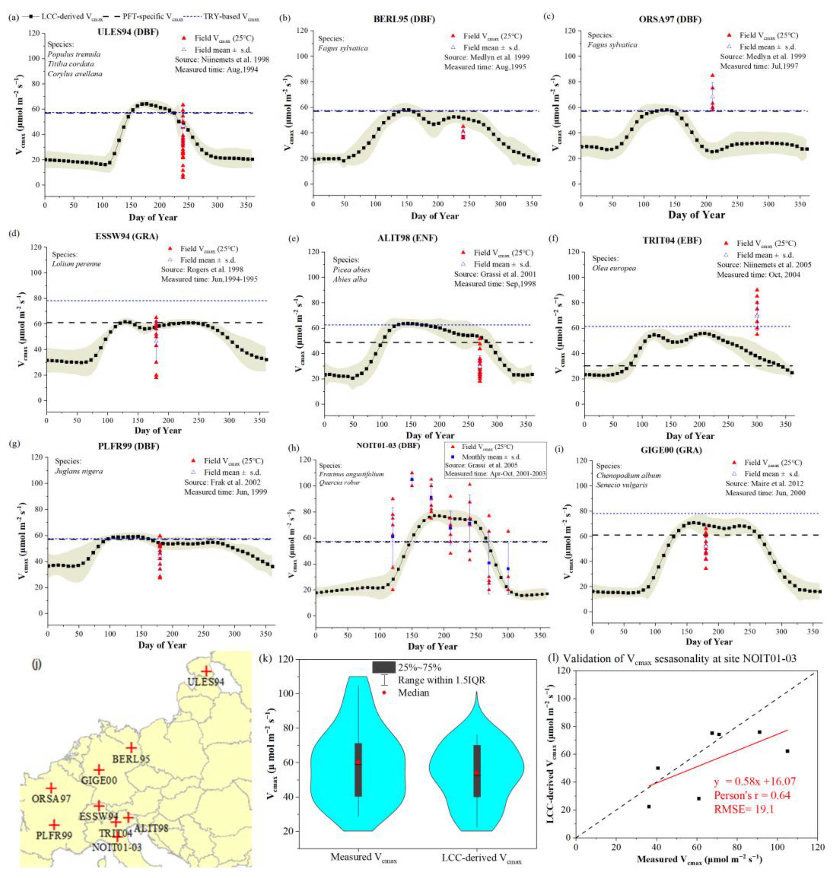 Remotesensing 15 01172 g012 Remotesensing 15 01172 g012