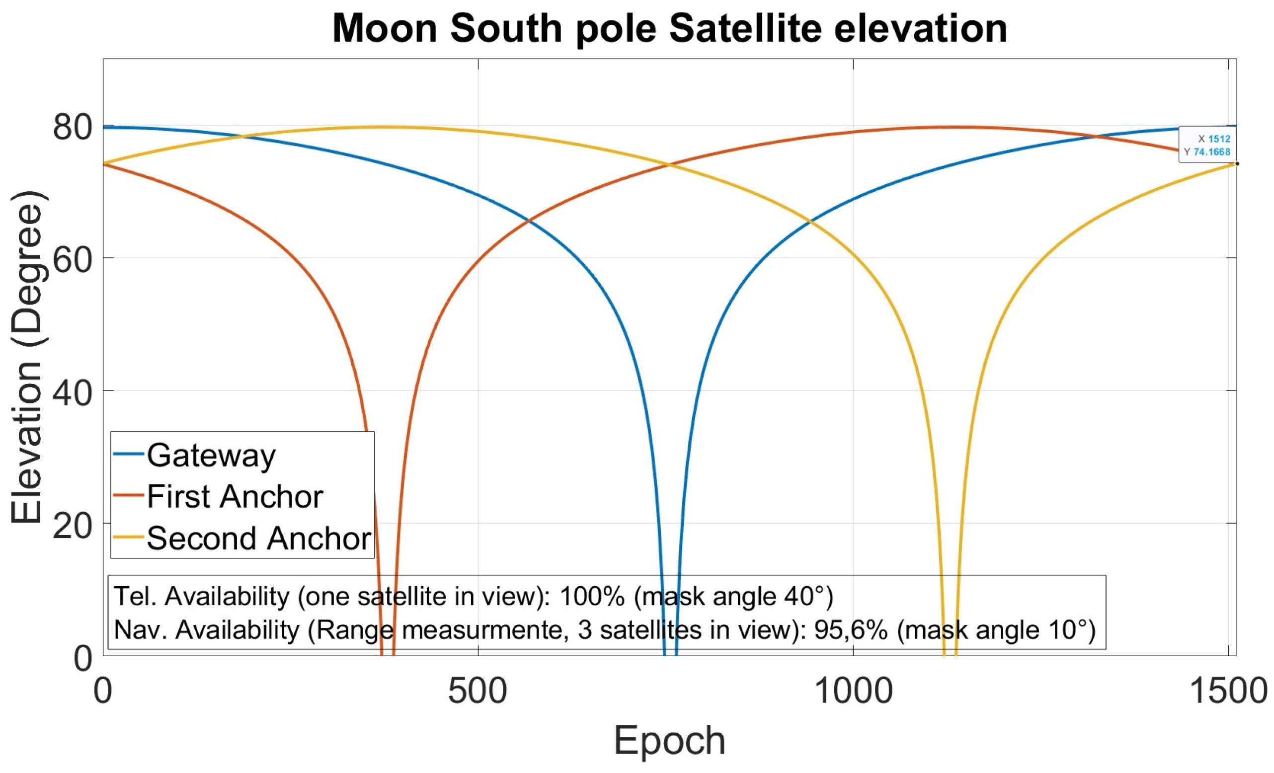 Remotesensing 15 01173 g006