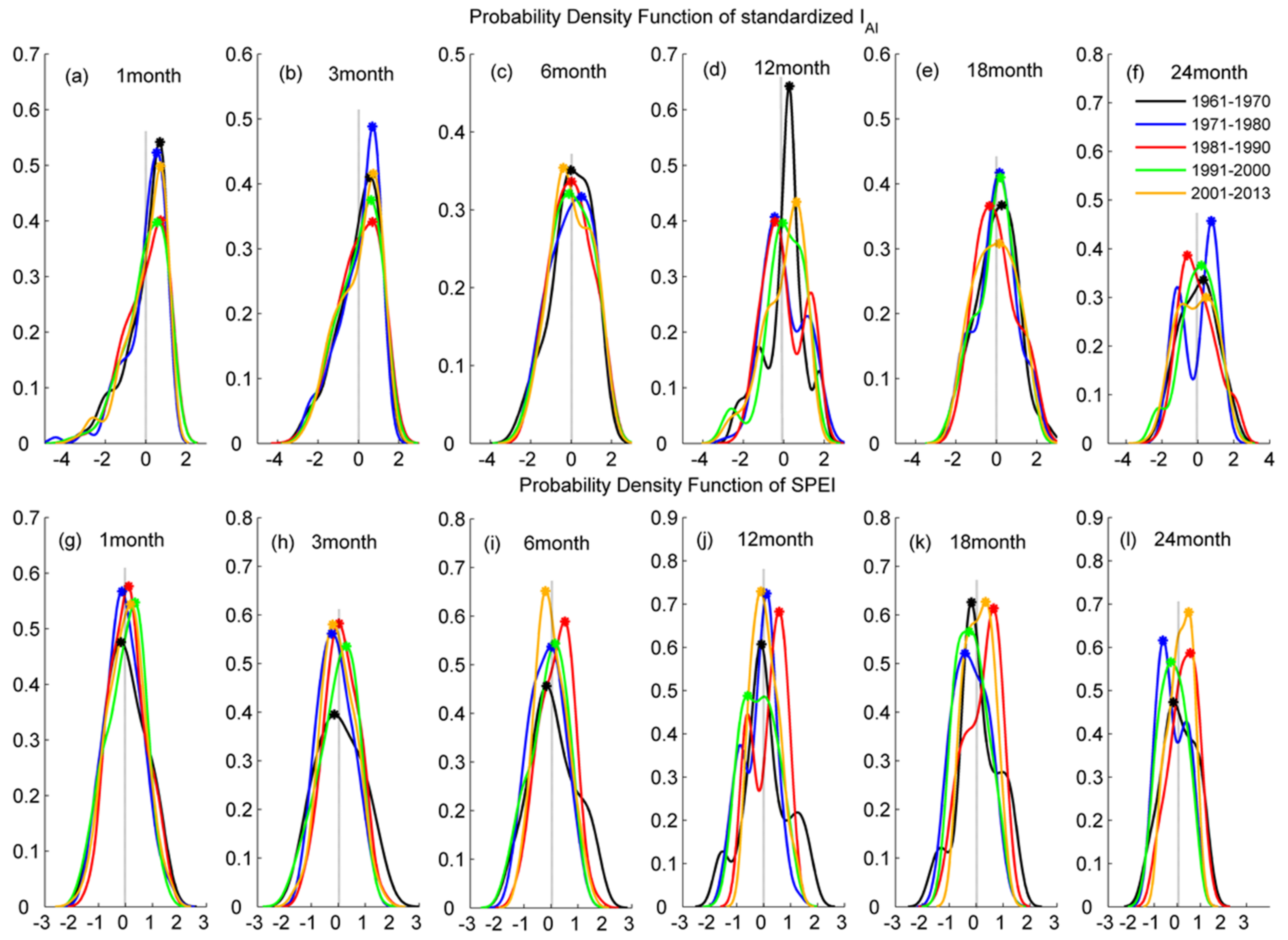 Remotesensing 15 01175 g011 Remotesensing 15 01175 g011