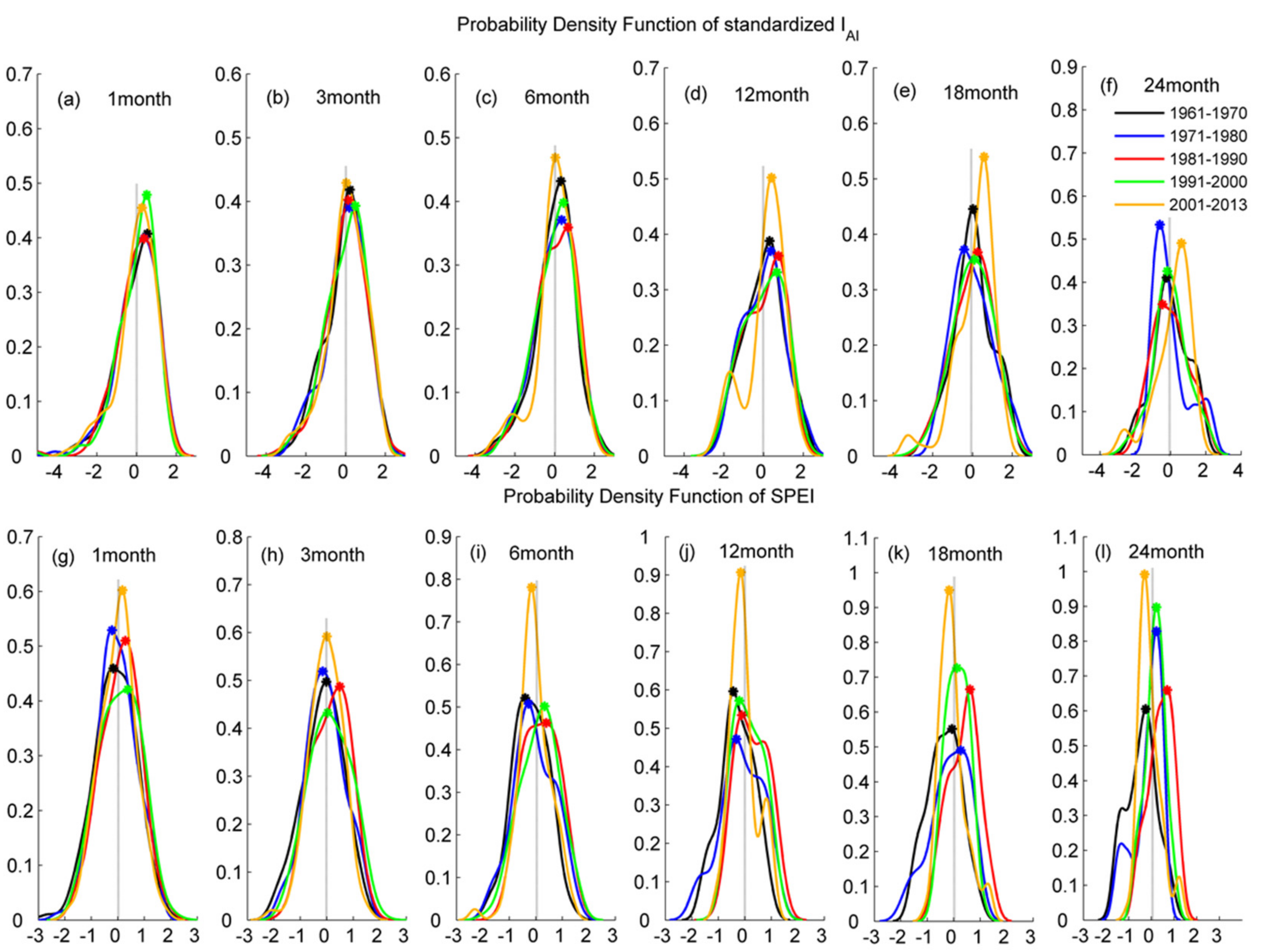 Remotesensing 15 01175 g012 Remotesensing 15 01175 g012