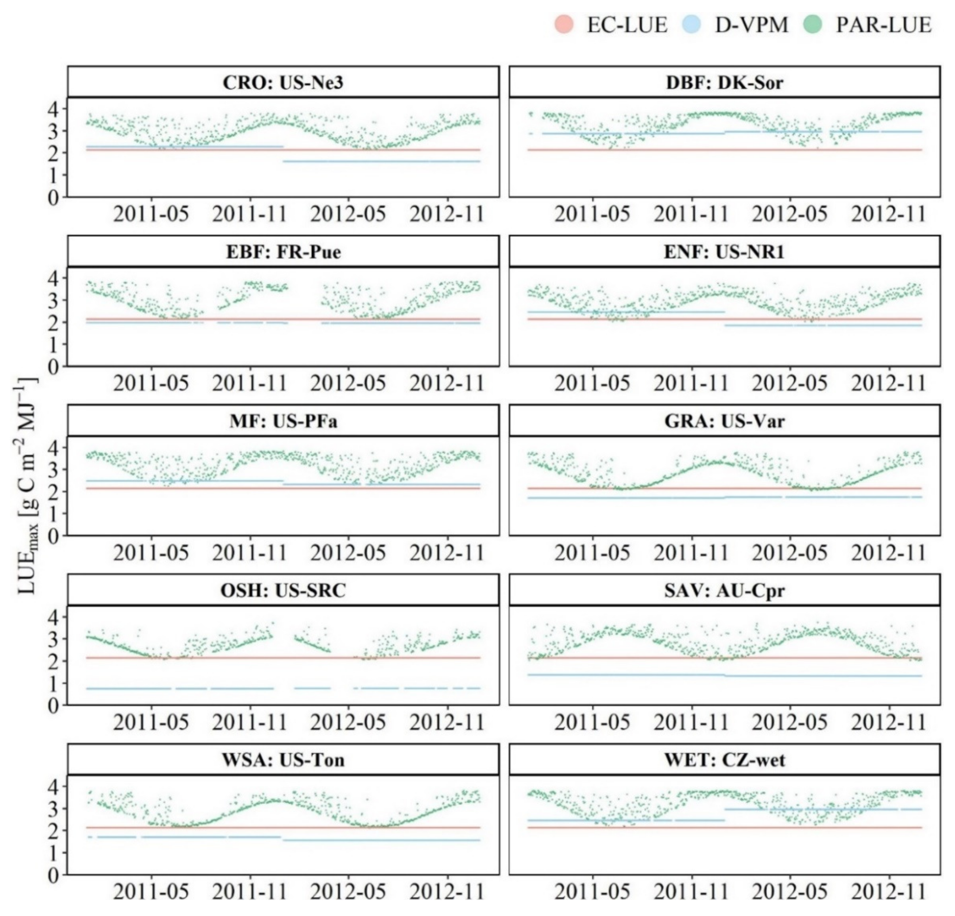 Remotesensing 15 01176 g004