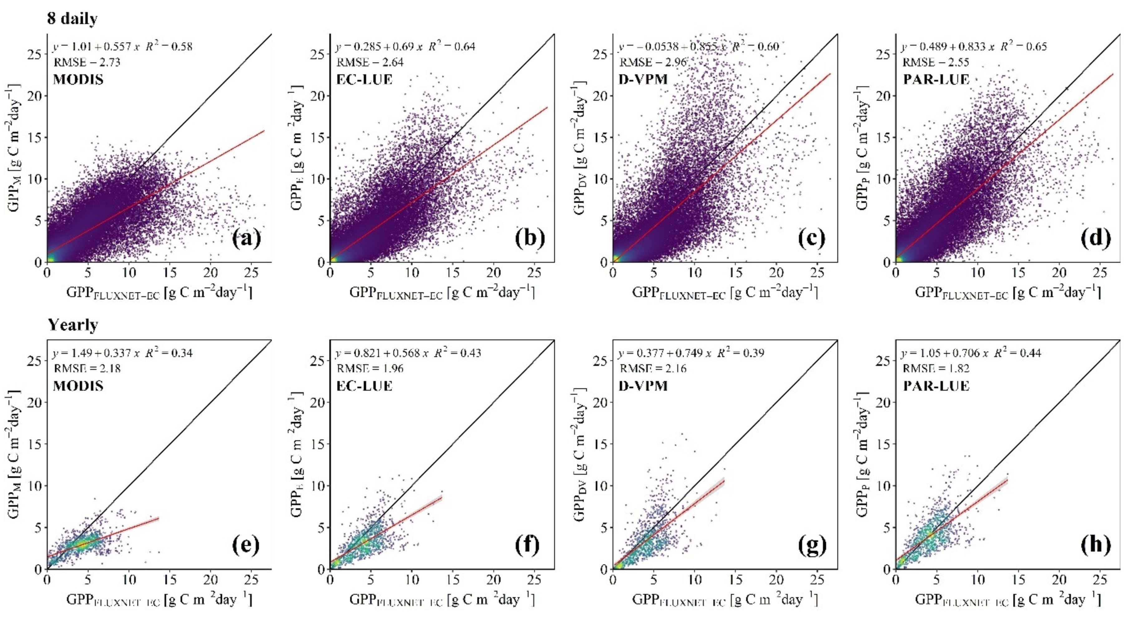 Remotesensing 15 01176 g005