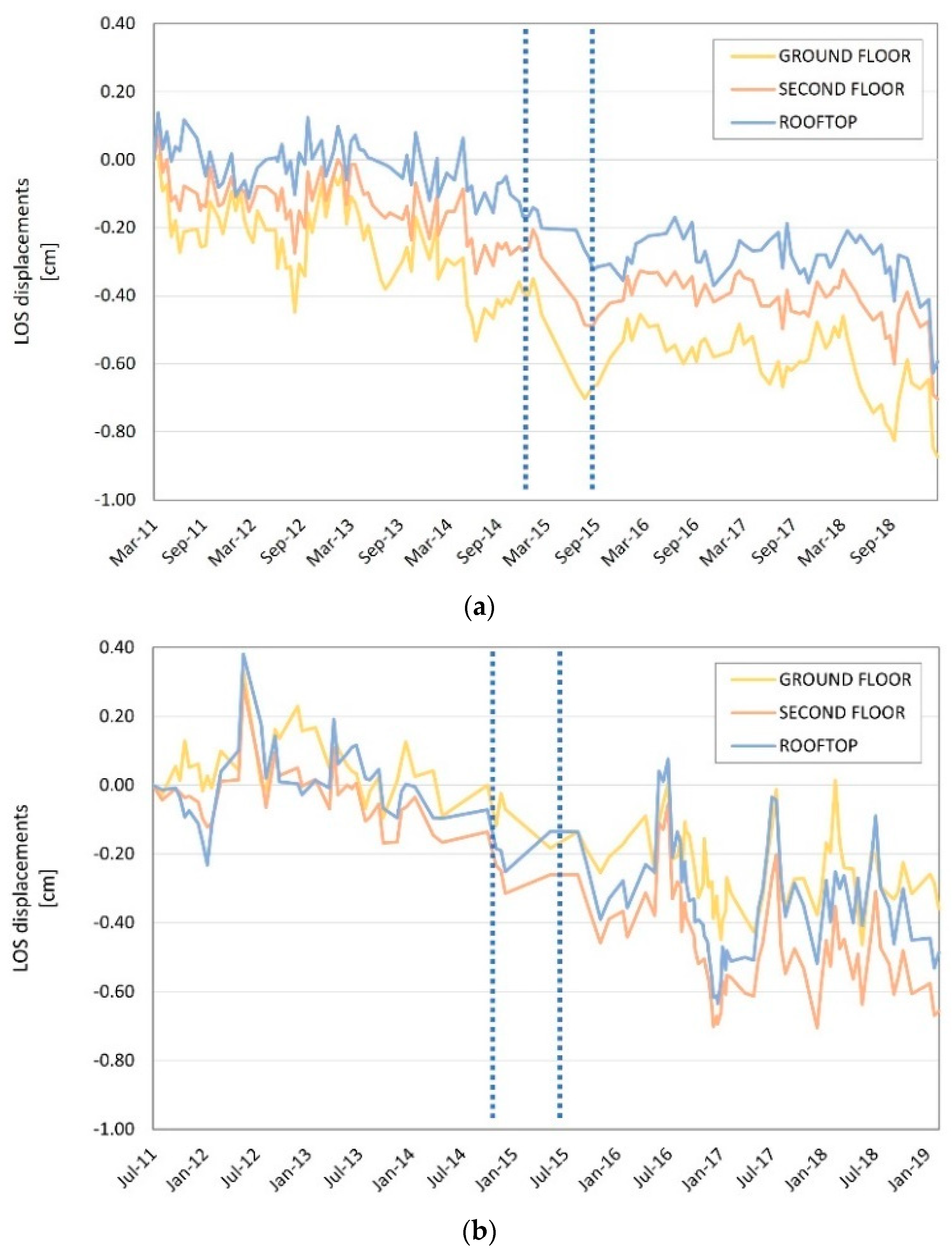 Remotesensing 15 01177 g009