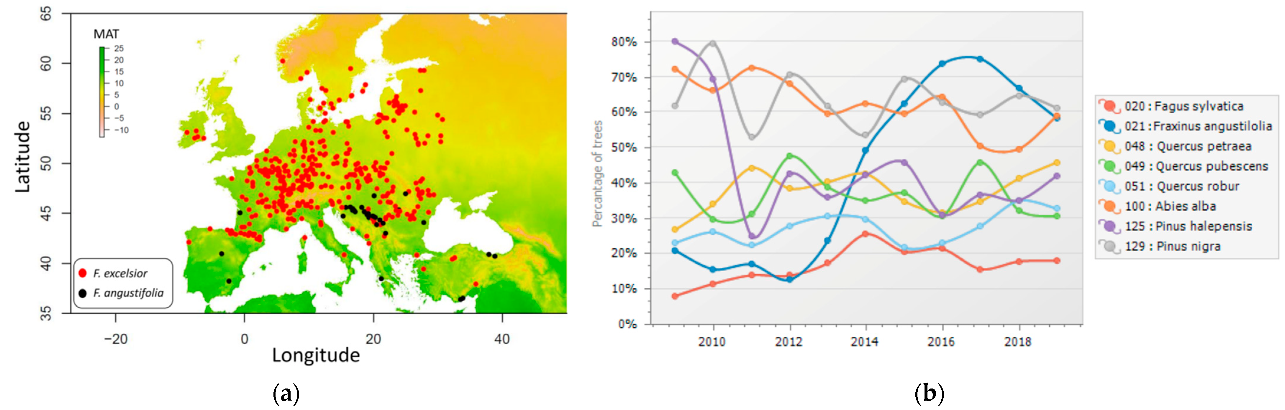Remotesensing 15 01178 g003