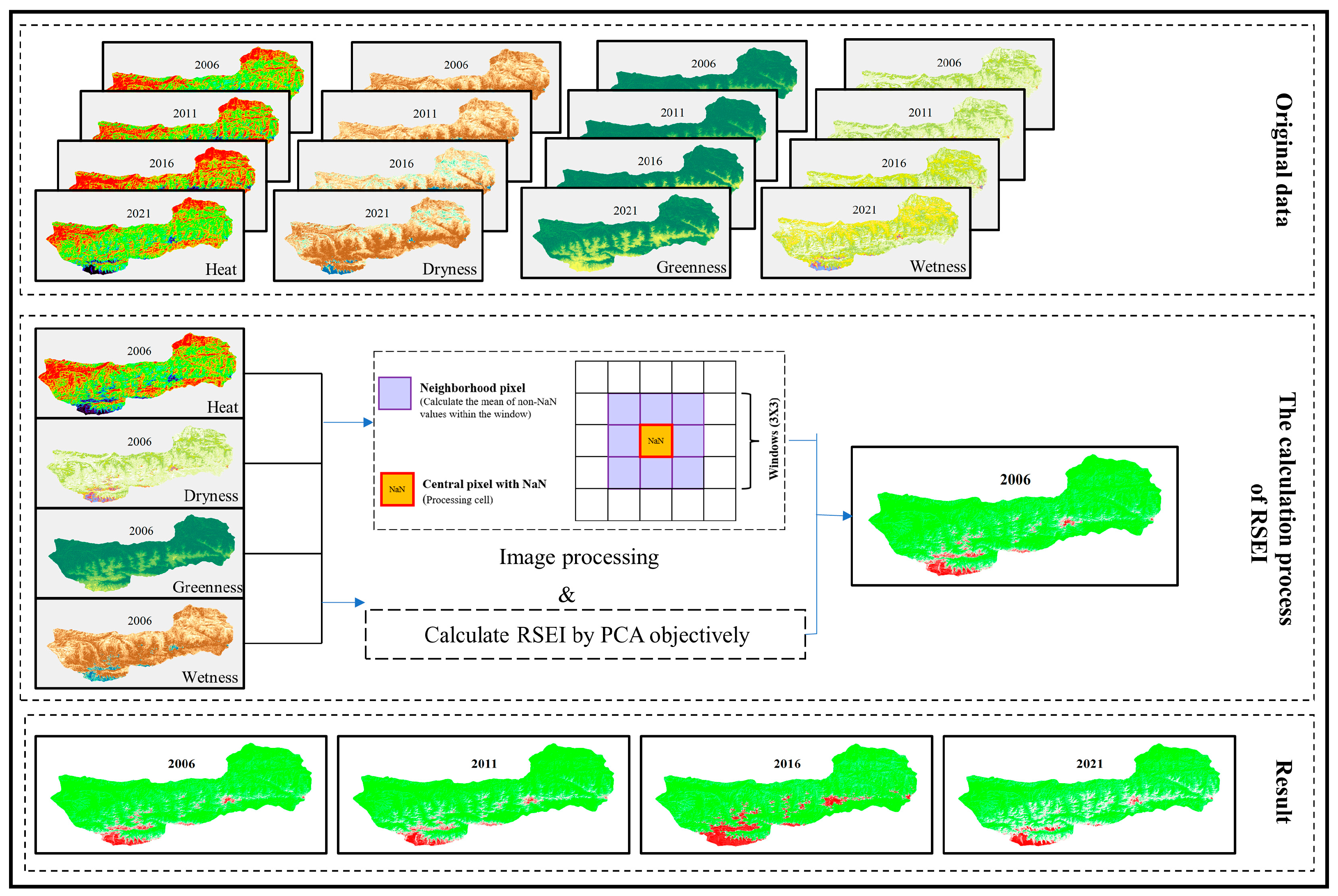 Remotesensing 15 01179 g002 Remotesensing 15 01179 g002