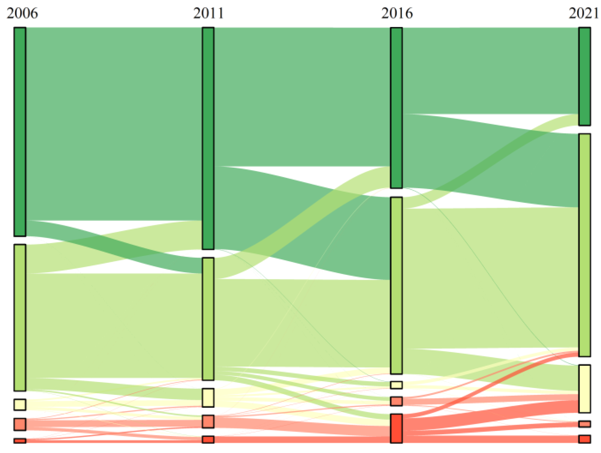 Remotesensing 15 01179 g006 Remotesensing 15 01179 g006