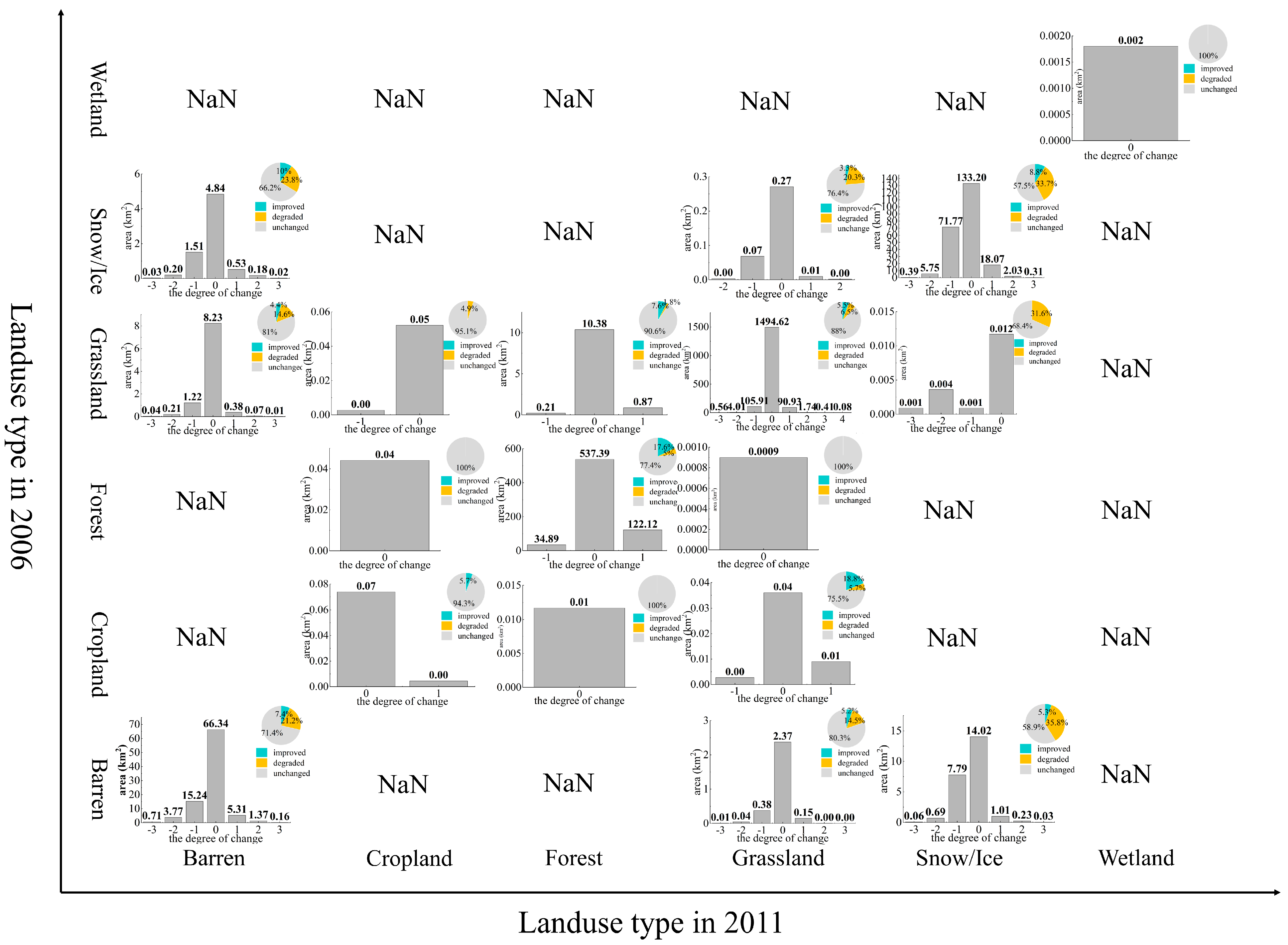 Remotesensing 15 01179 g010 Remotesensing 15 01179 g010