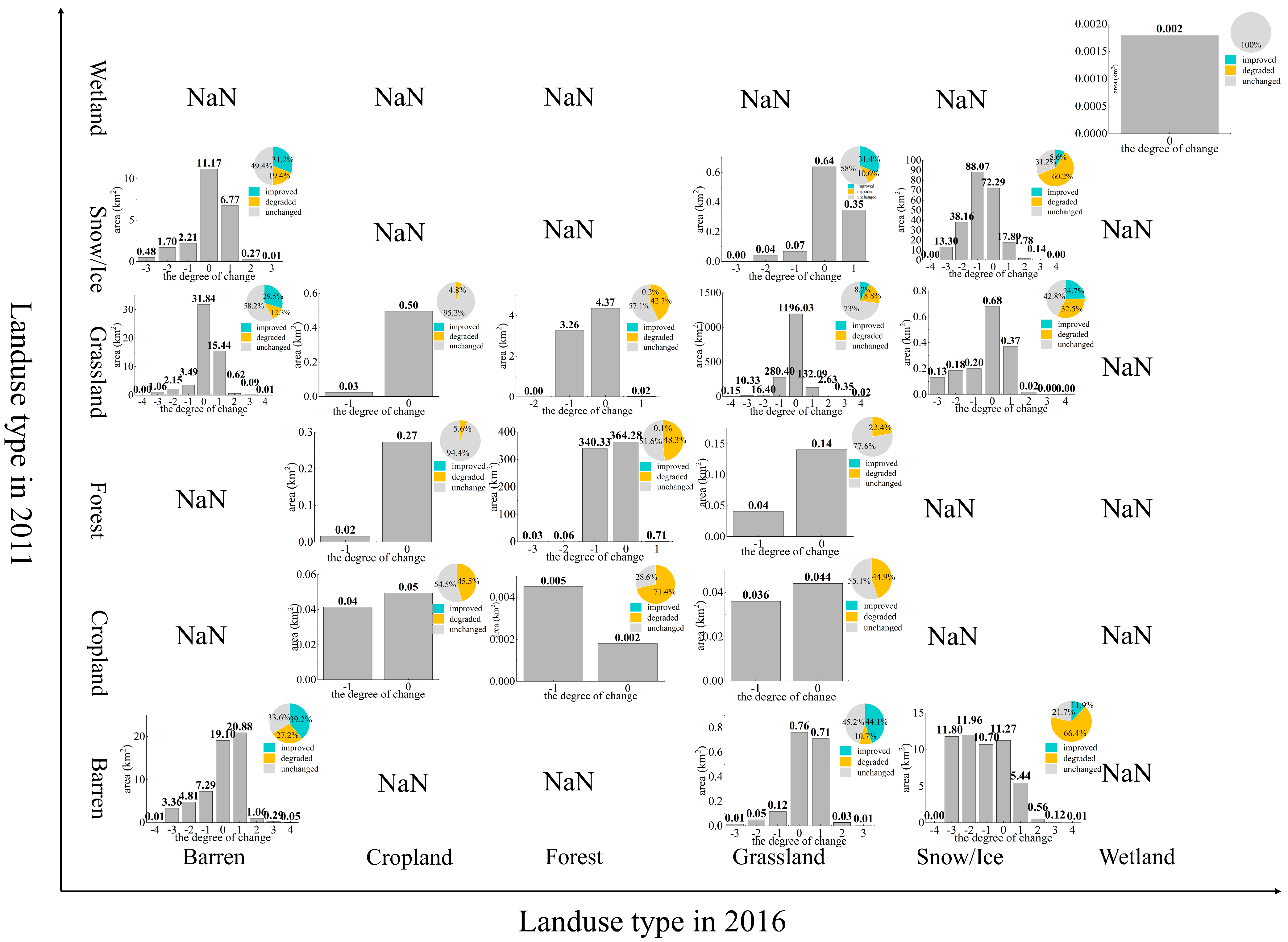 Remotesensing 15 01179 g011 Remotesensing 15 01179 g011