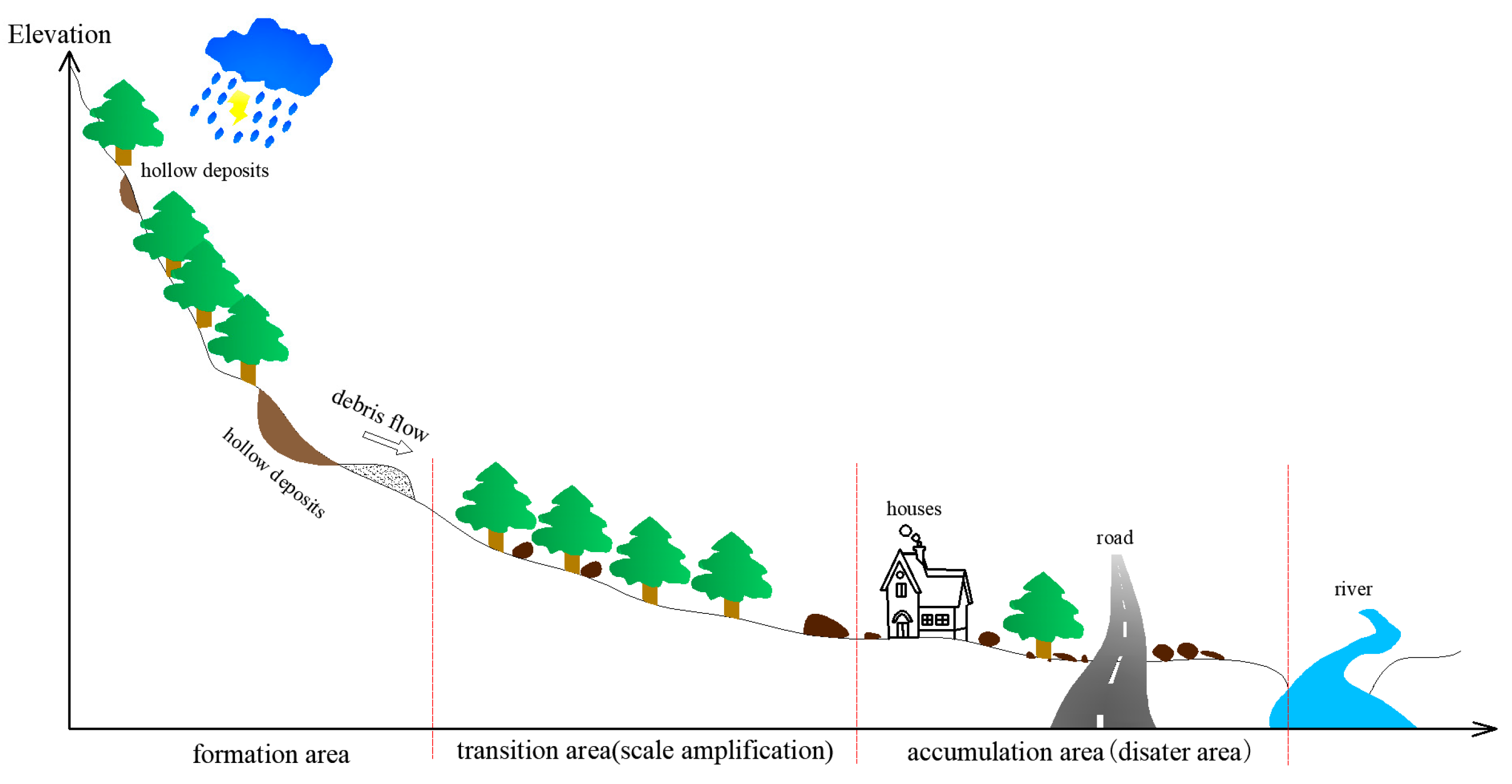 Remotesensing 15 01183 g008 Remotesensing 15 01183 g008