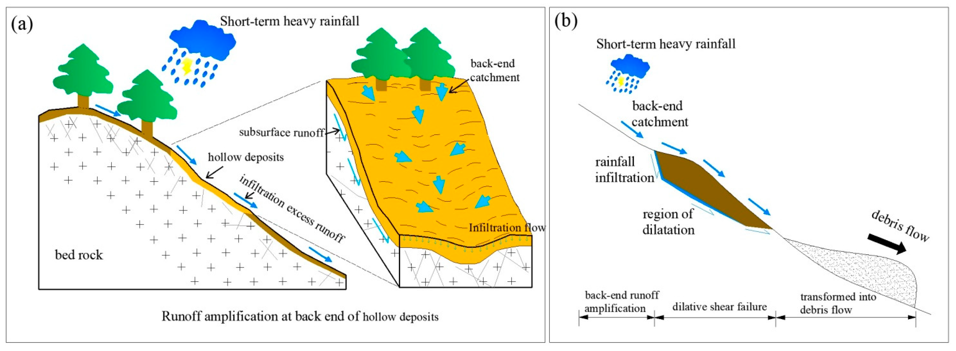 Remotesensing 15 01183 g009 Remotesensing 15 01183 g009