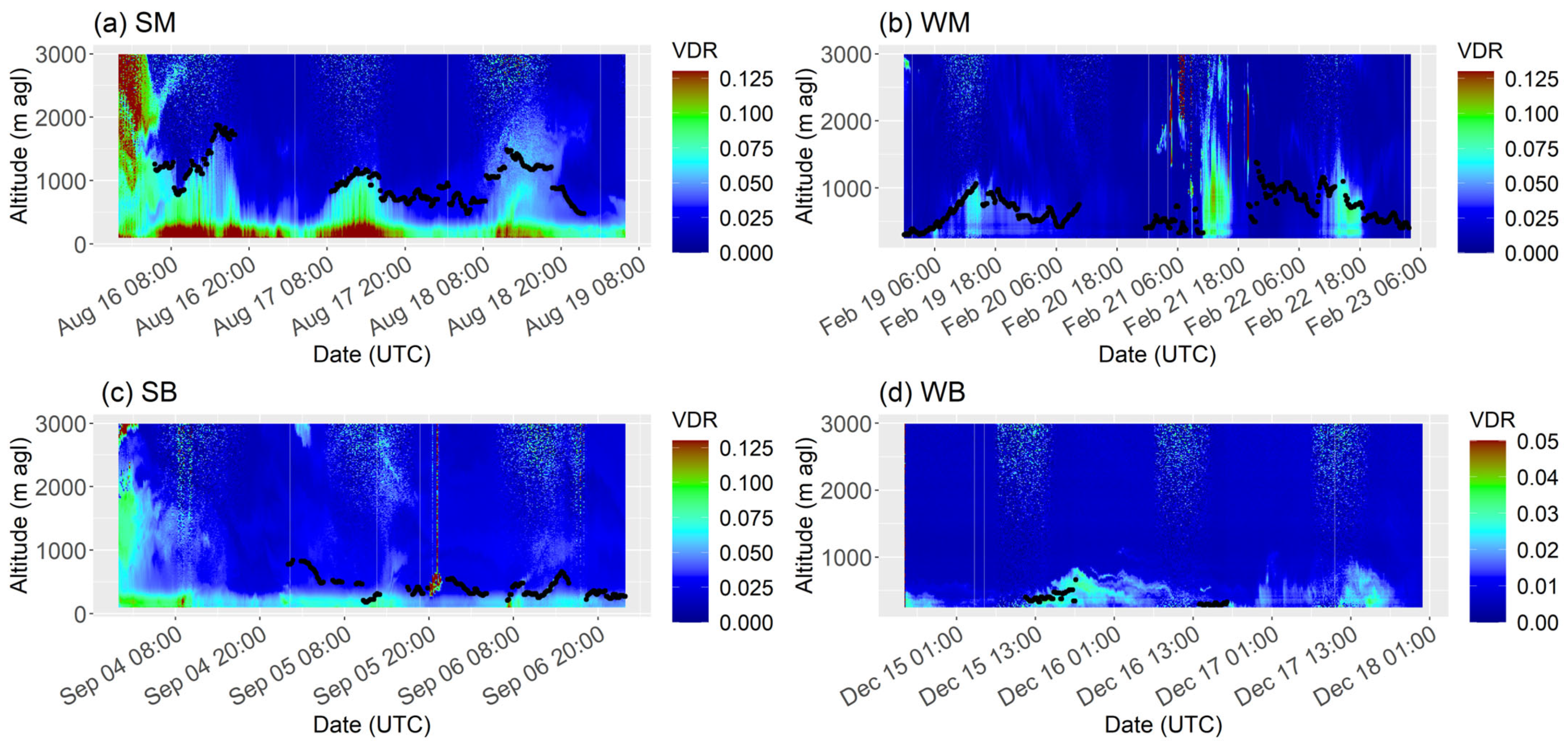 Remotesensing 15 01185 g010 Remotesensing 15 01185 g010