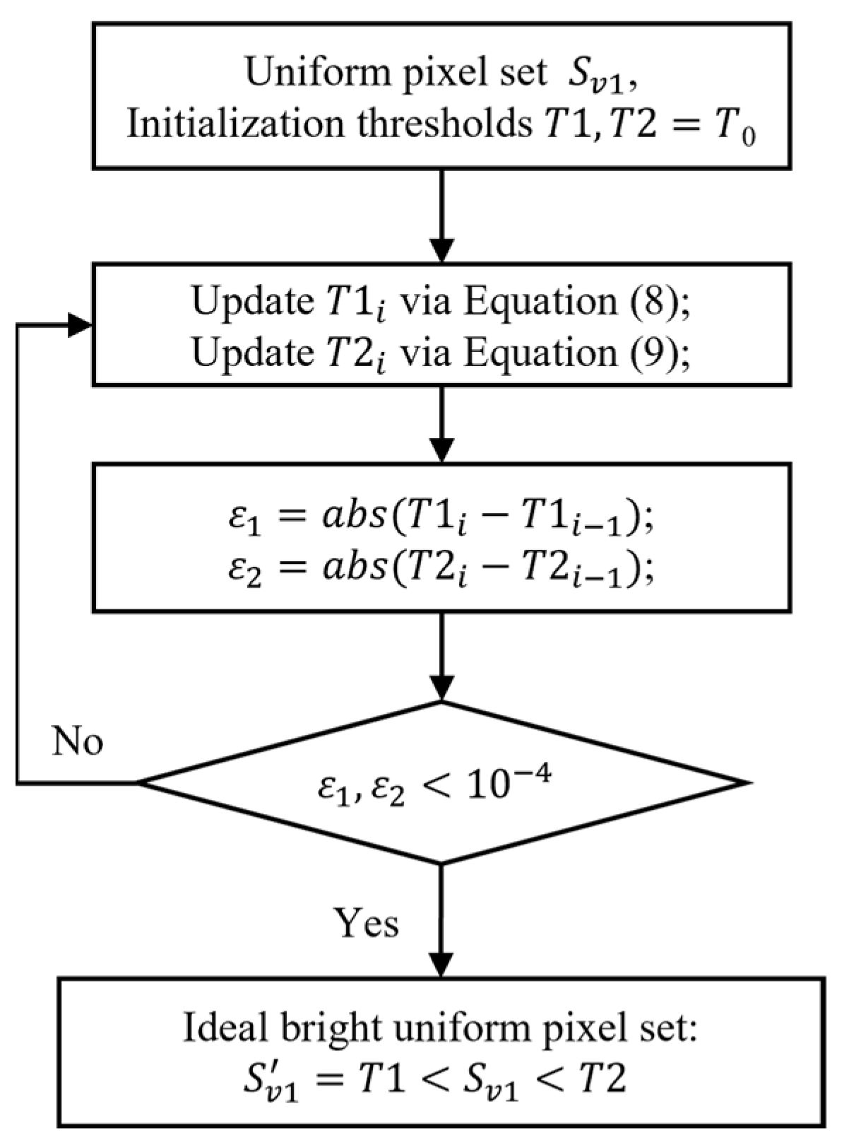 Remotesensing 15 01186 g007 Remotesensing 15 01186 g007