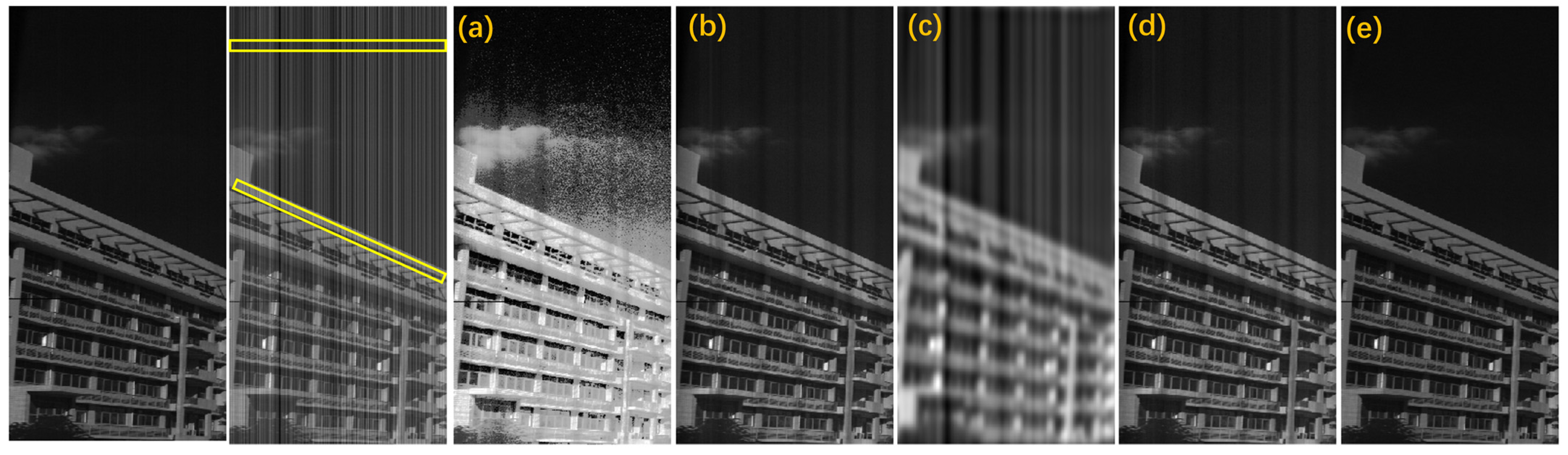 Remotesensing 15 01186 g008 Remotesensing 15 01186 g008