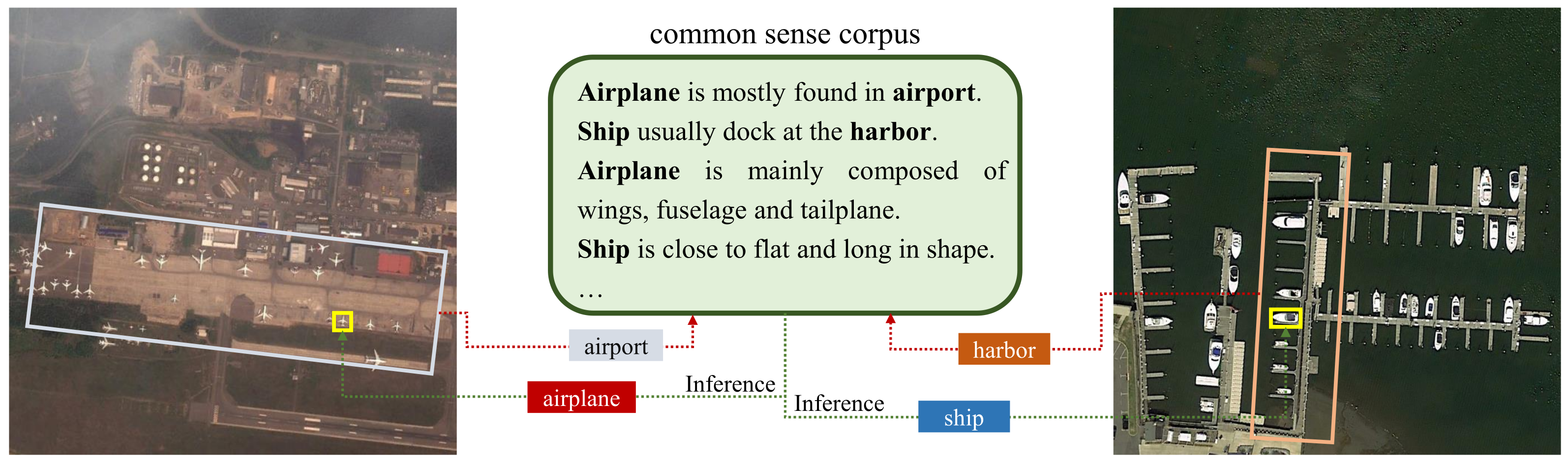 Remotesensing 15 01187 g001