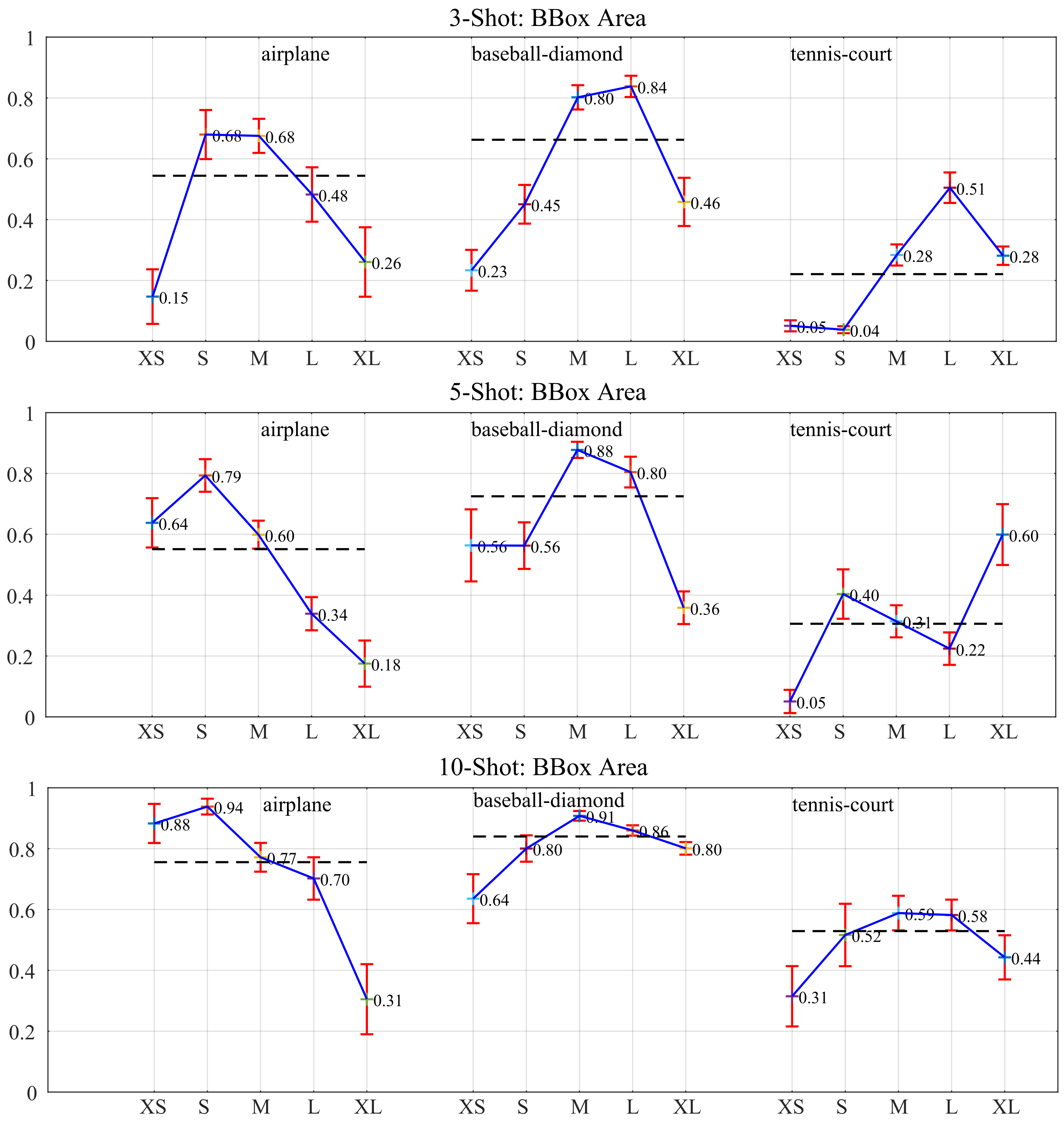 Remotesensing 15 01187 g008
