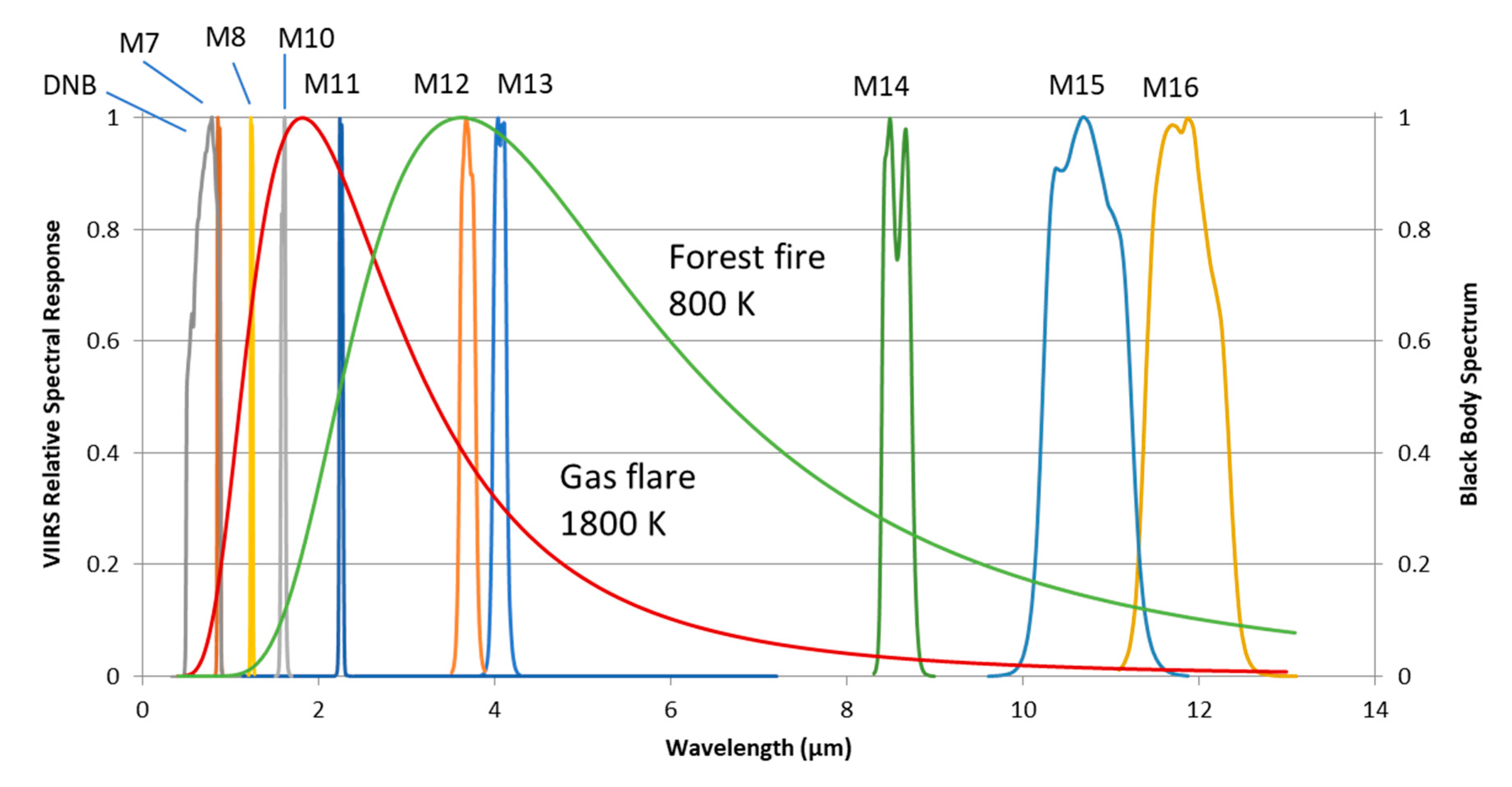 Remotesensing 15 01189 g001