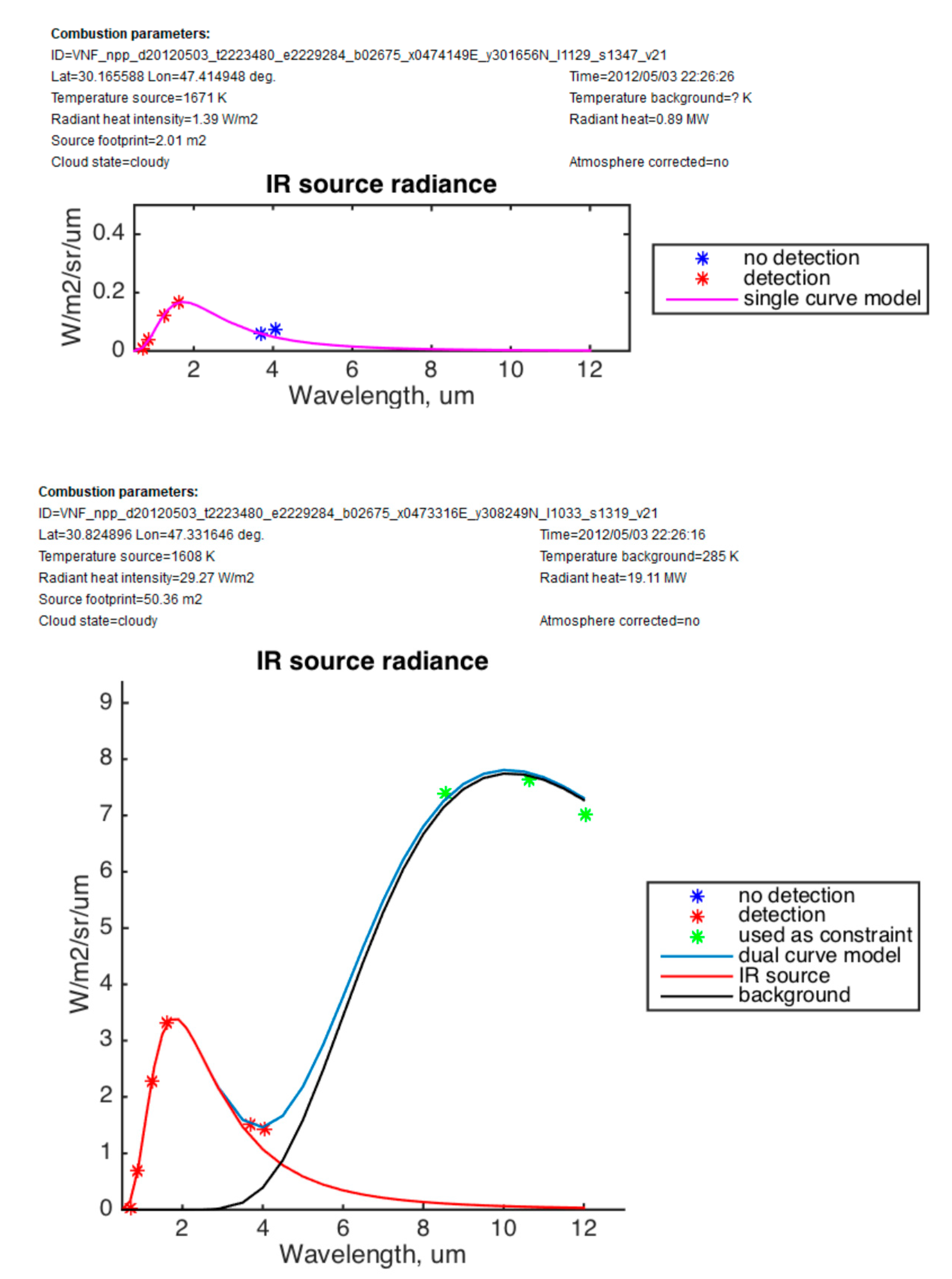 Remotesensing 15 01189 g002