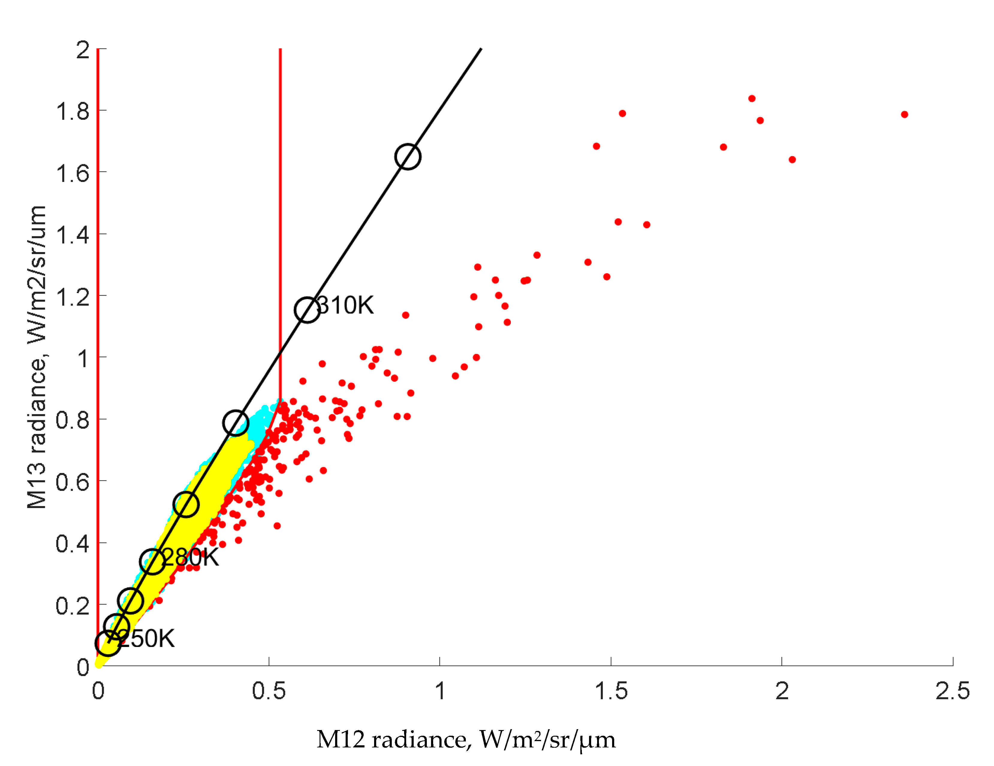 Remotesensing 15 01189 g006