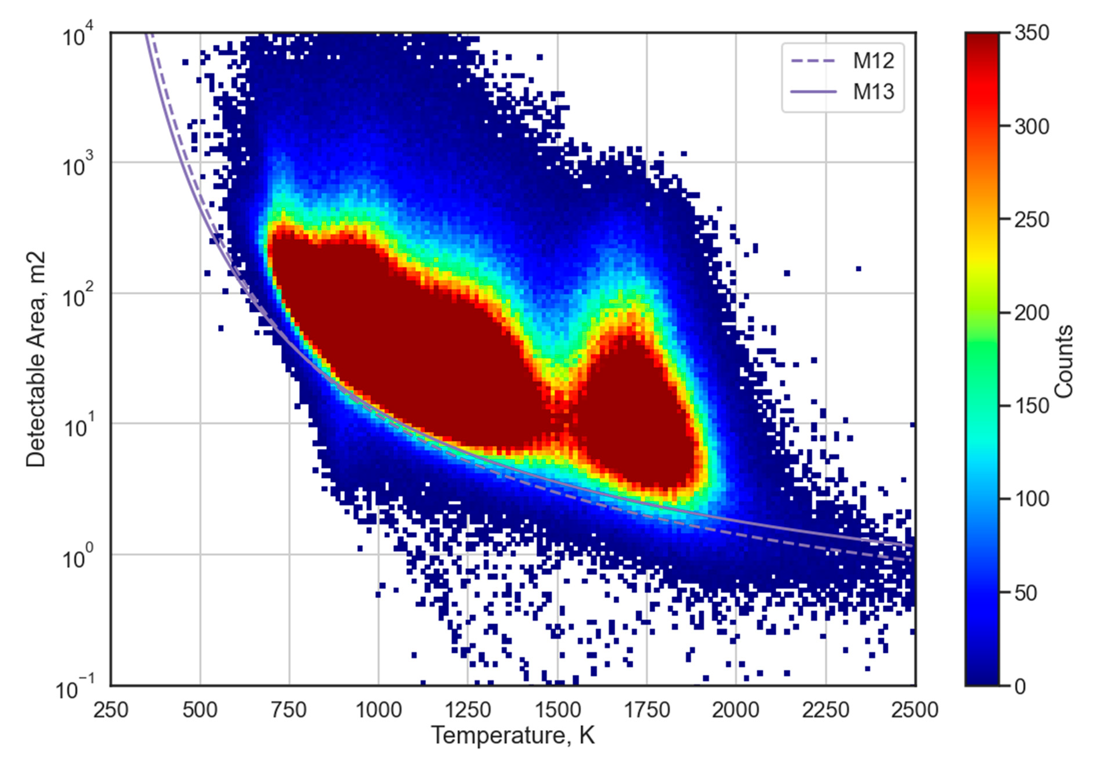 Remotesensing 15 01189 g008