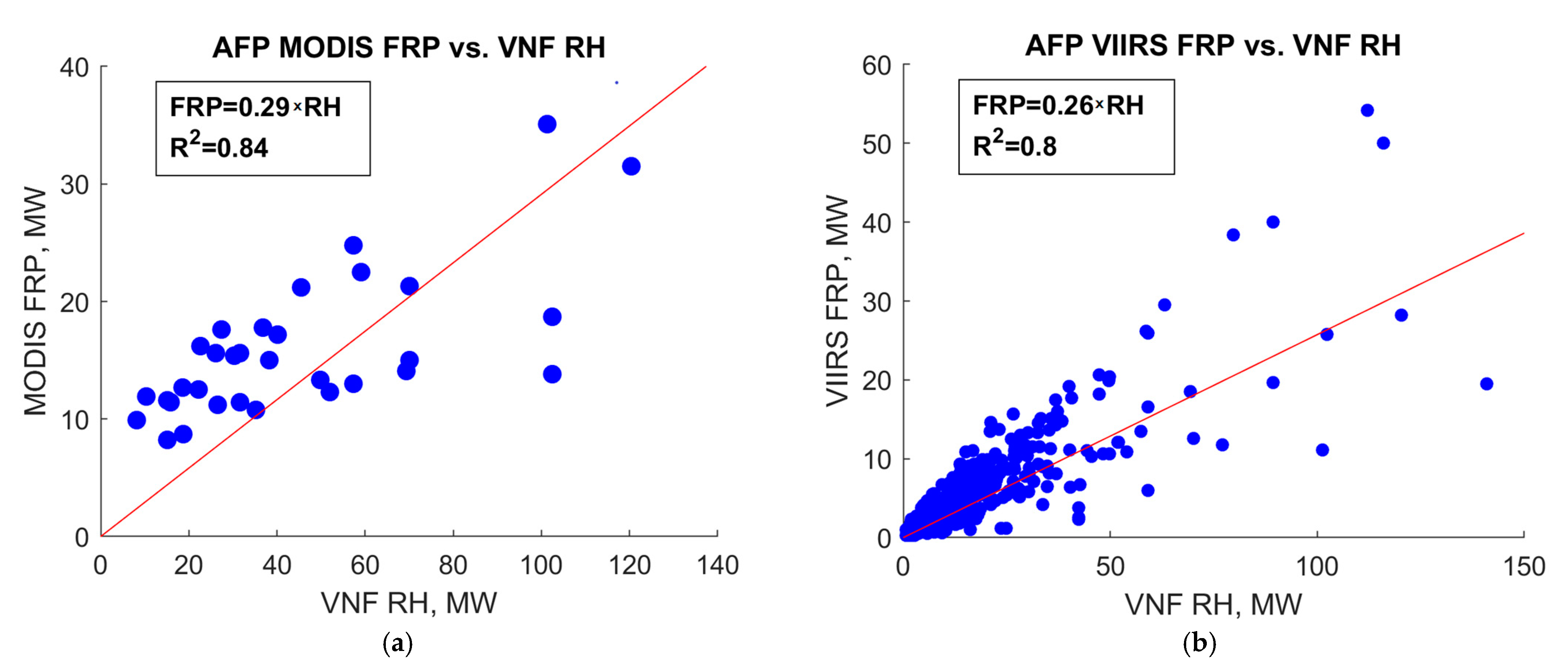 Remotesensing 15 01189 g014