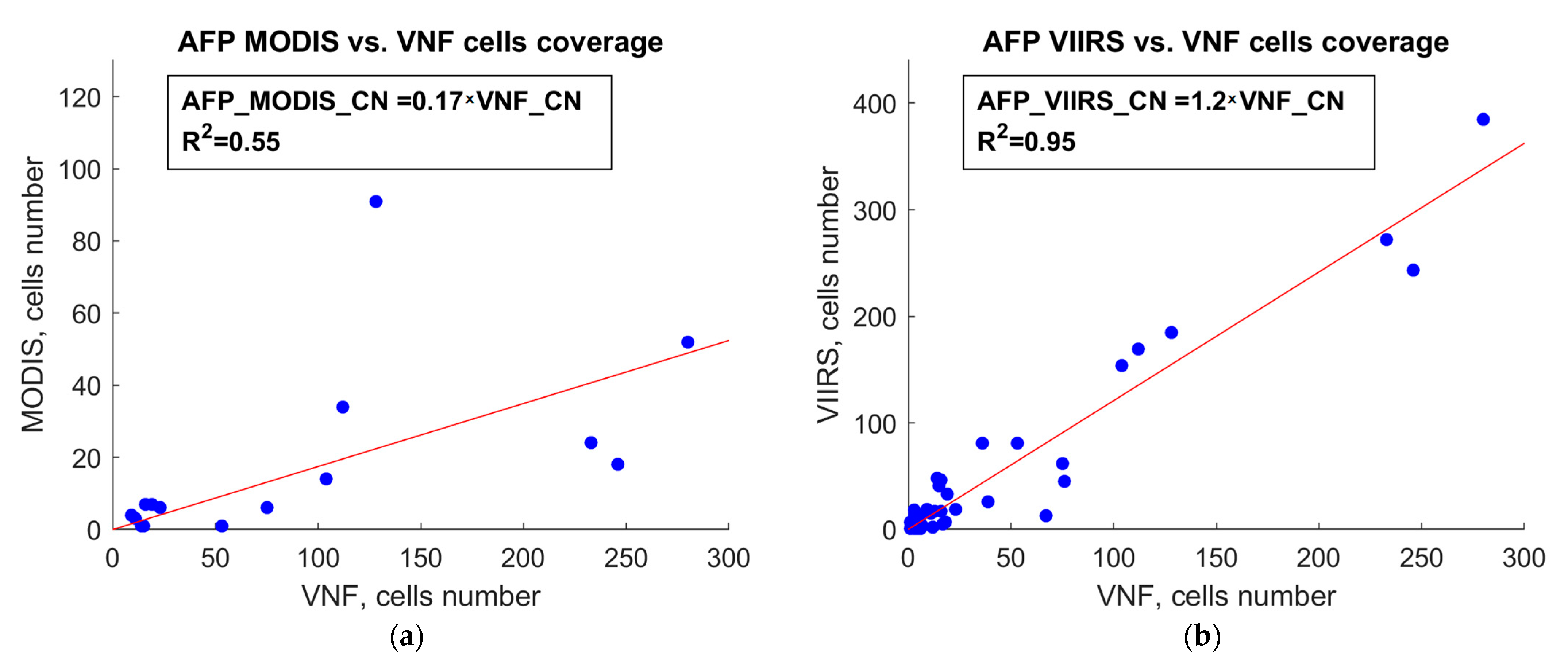 Remotesensing 15 01189 g016