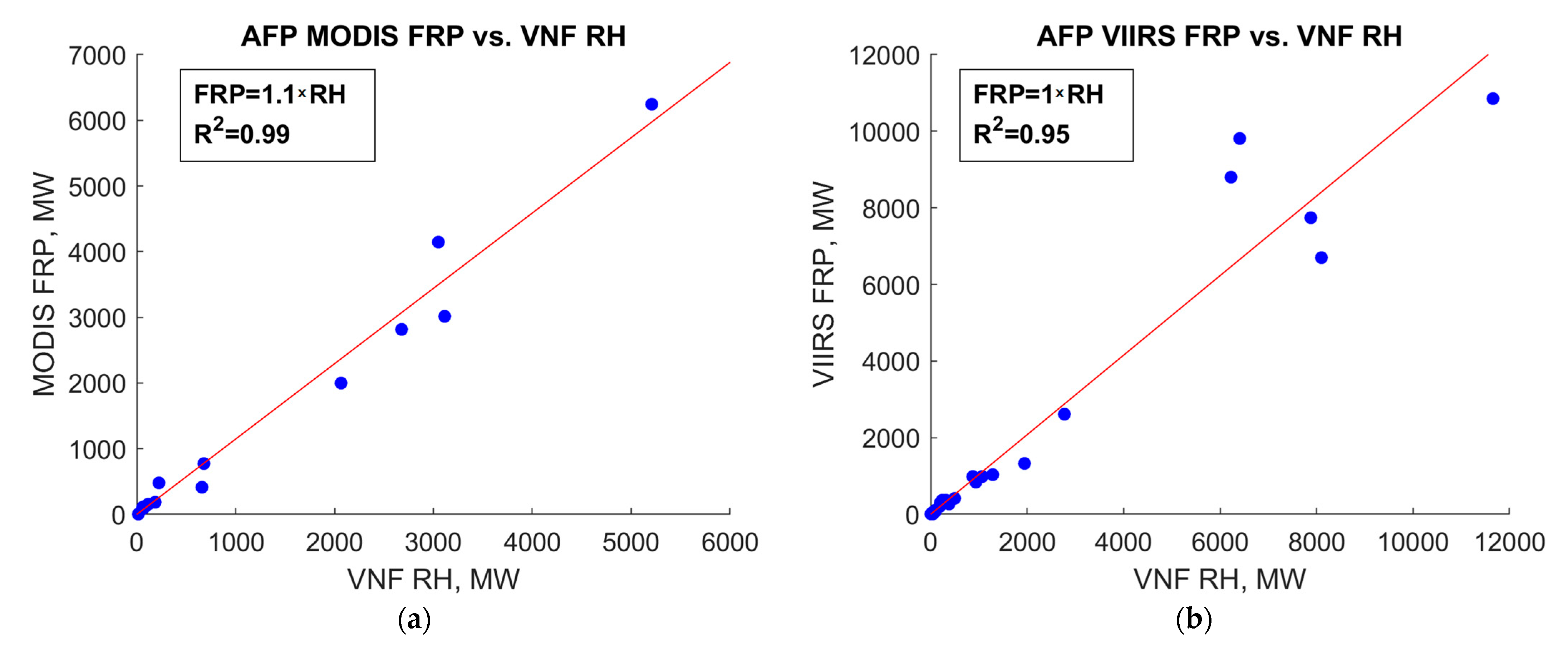 Remotesensing 15 01189 g017