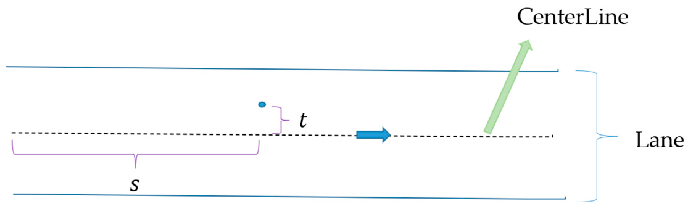 Remotesensing 15 01190 g014