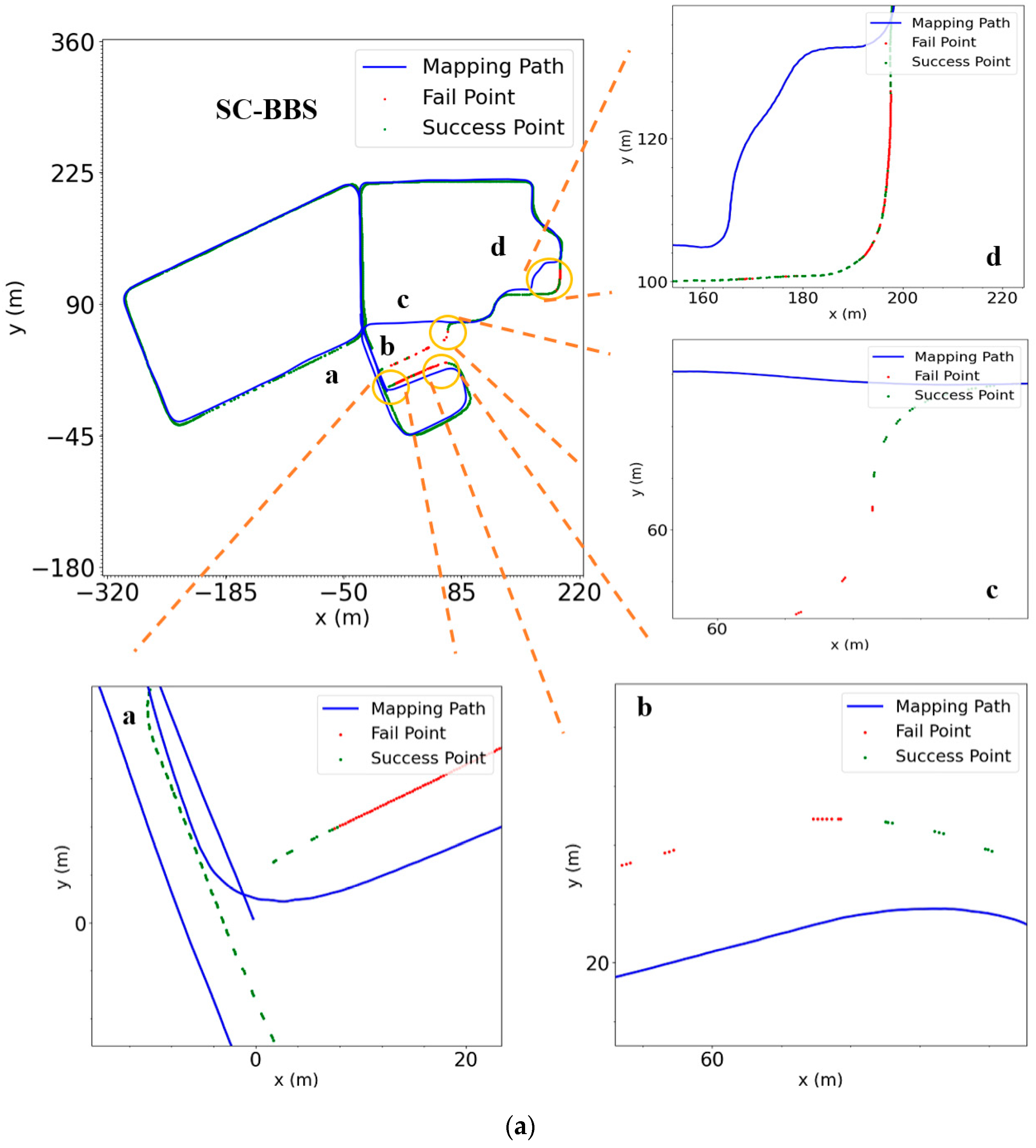 Remotesensing 15 01190 g018a