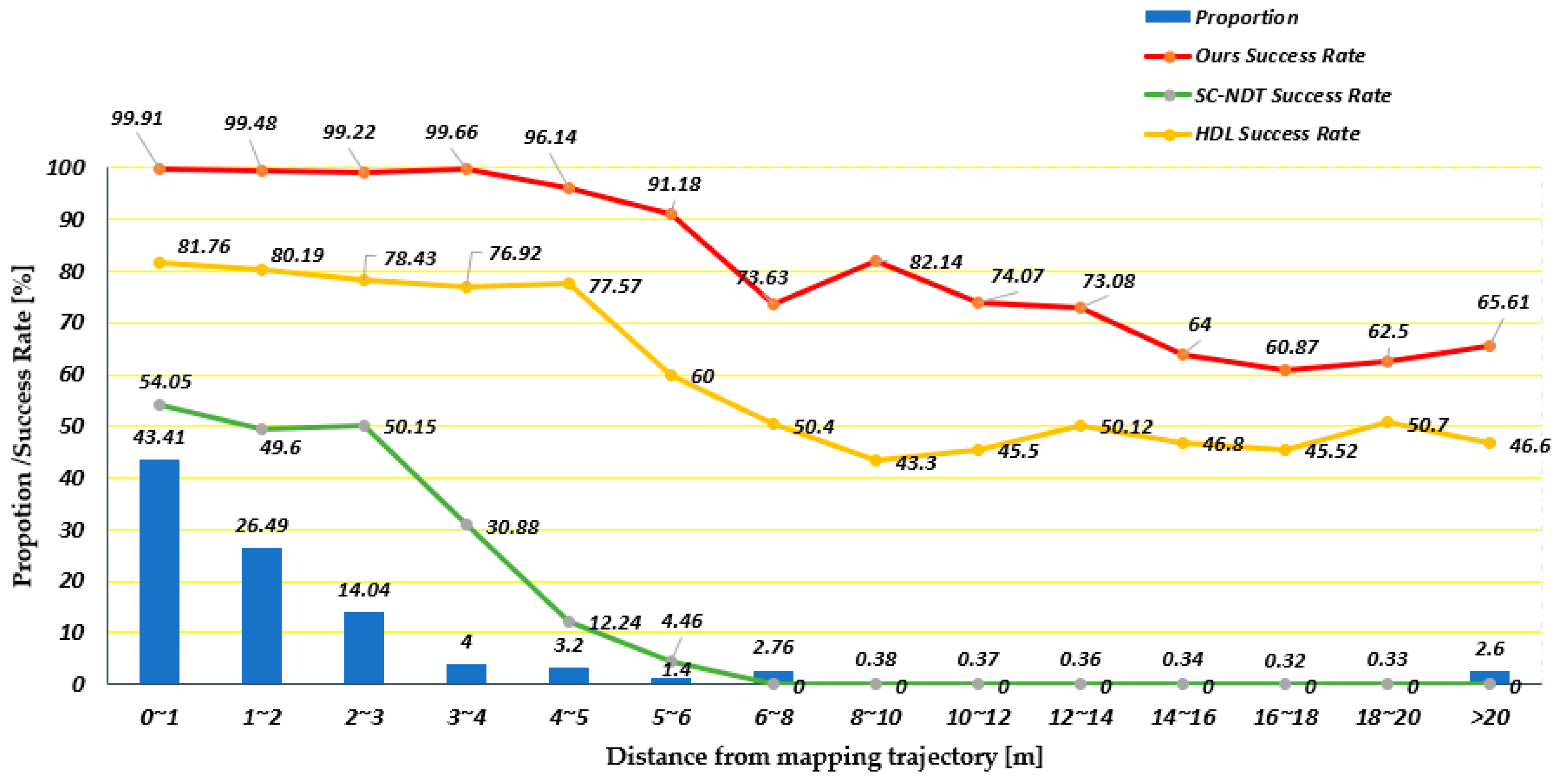 Remotesensing 15 01190 g021