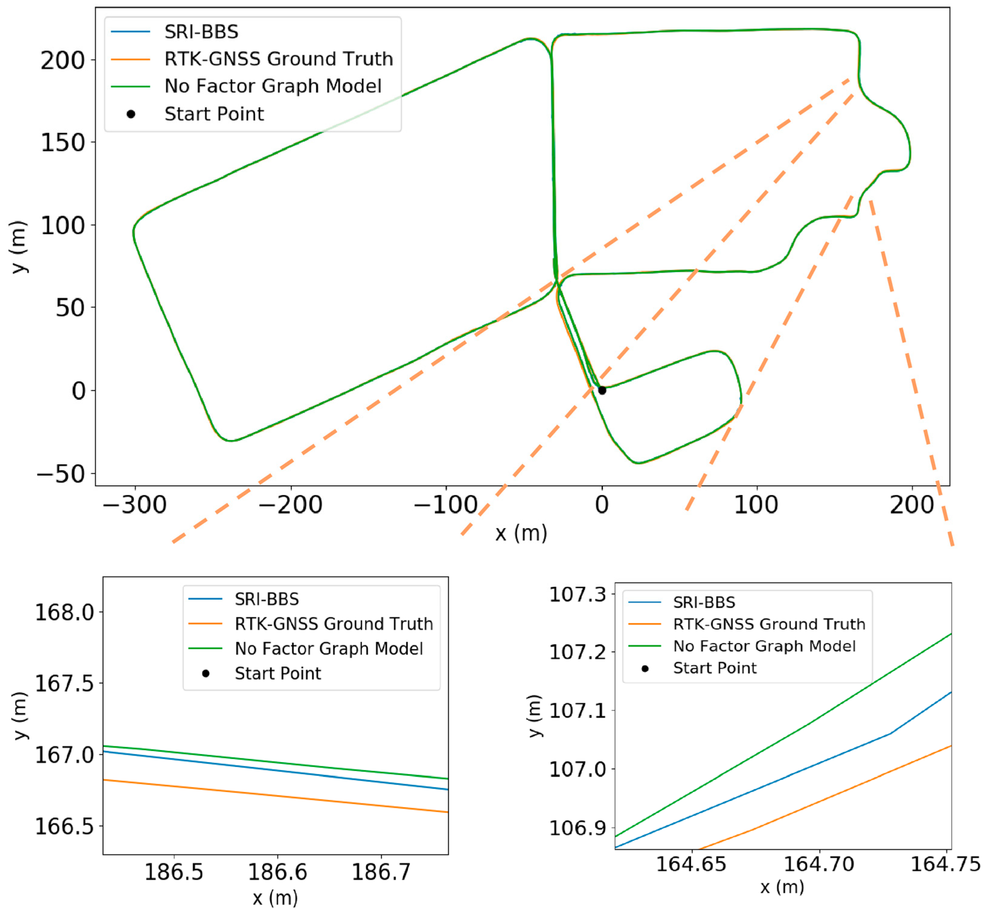 Remotesensing 15 01190 g023