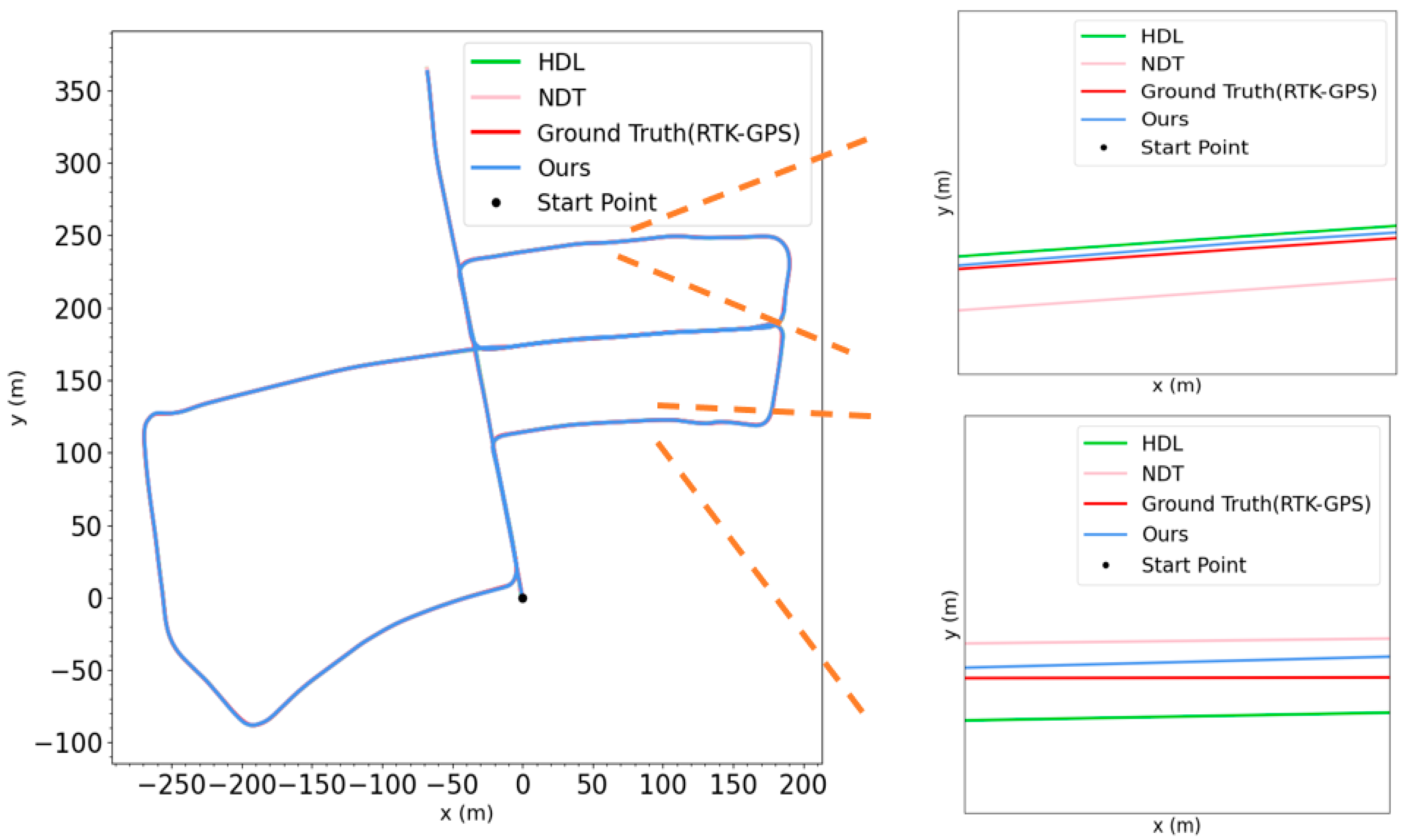 Remotesensing 15 01190 g024