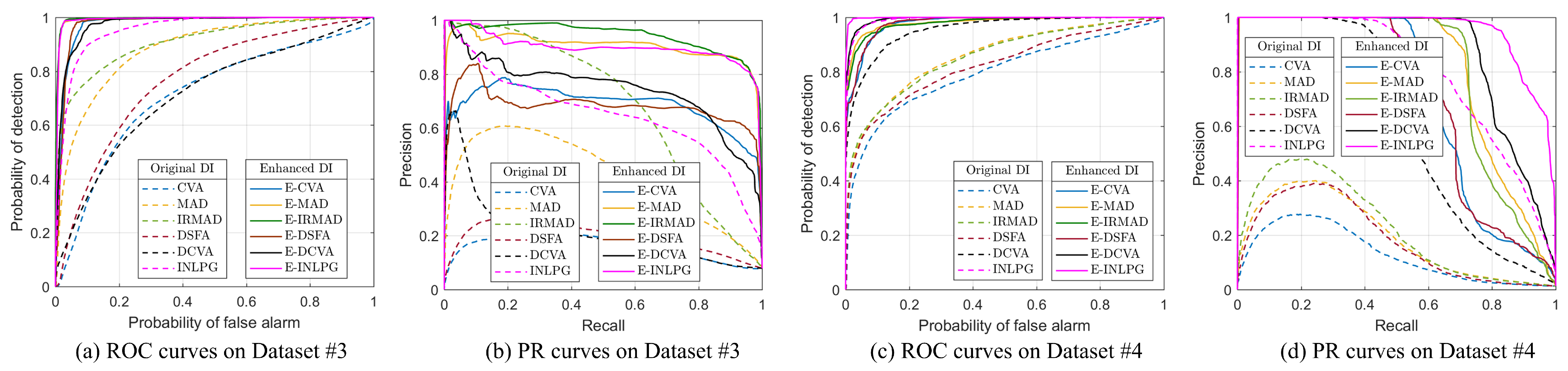 Remotesensing 15 01194 g008 Remotesensing 15 01194 g008