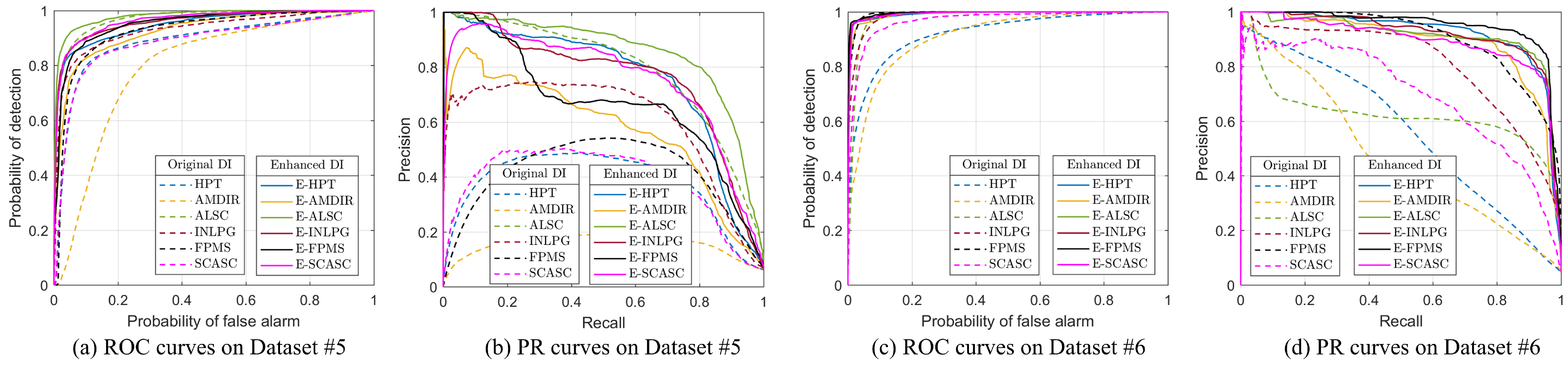 Remotesensing 15 01194 g012 Remotesensing 15 01194 g012