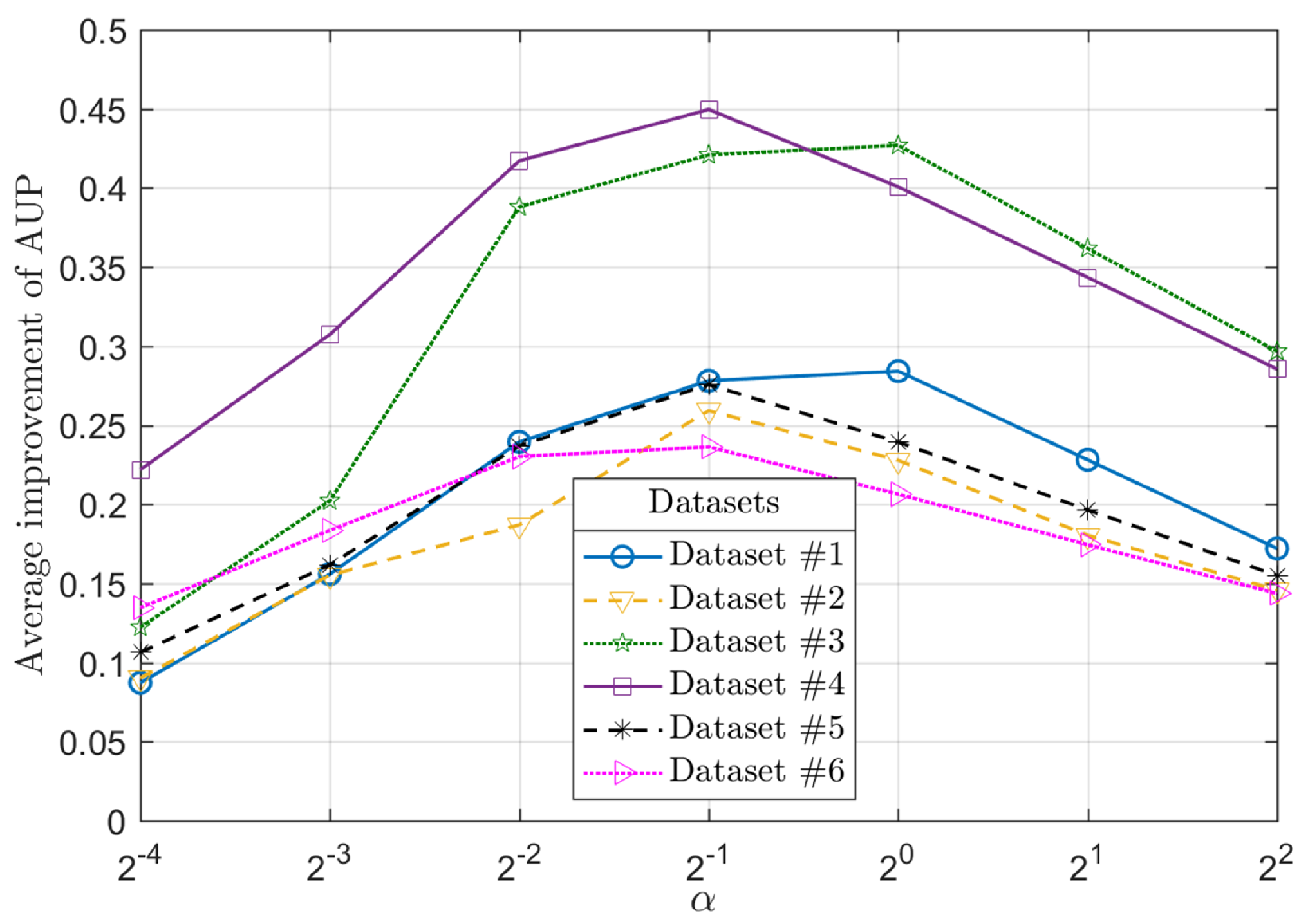Remotesensing 15 01194 g014 Remotesensing 15 01194 g014