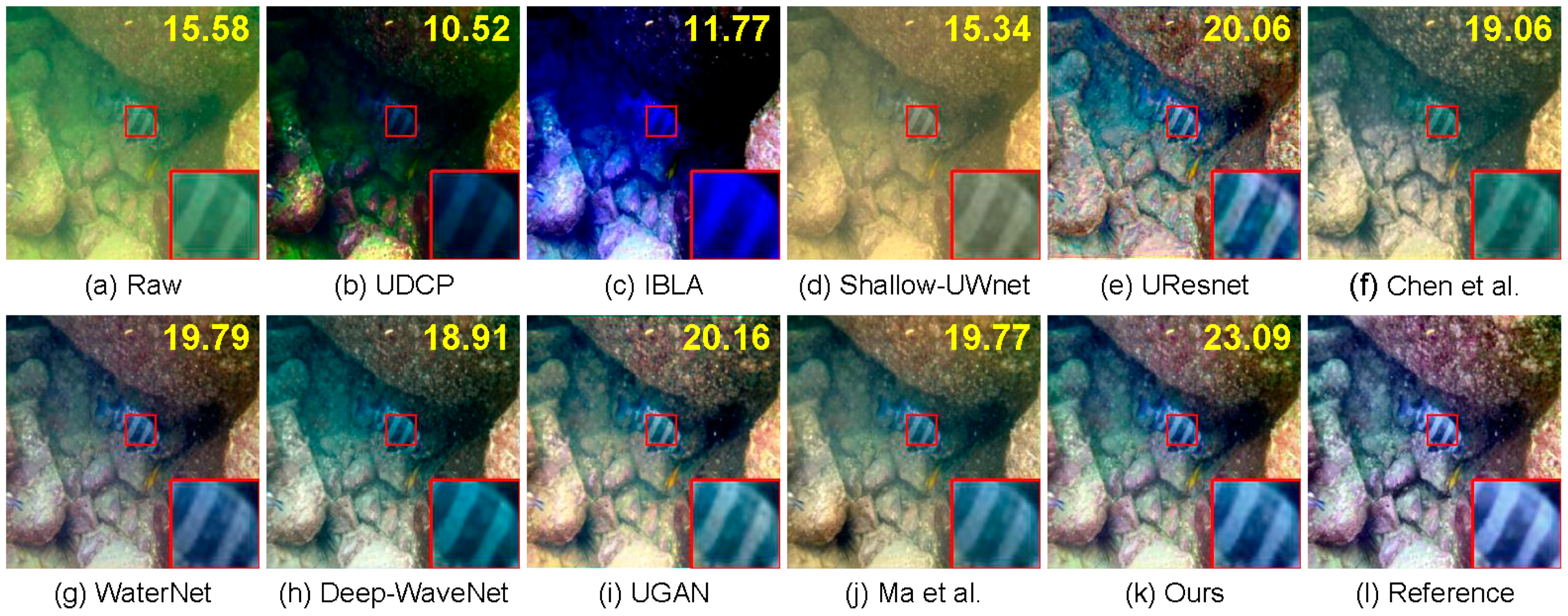 Remotesensing 15 01195 g009 Remotesensing 15 01195 g009