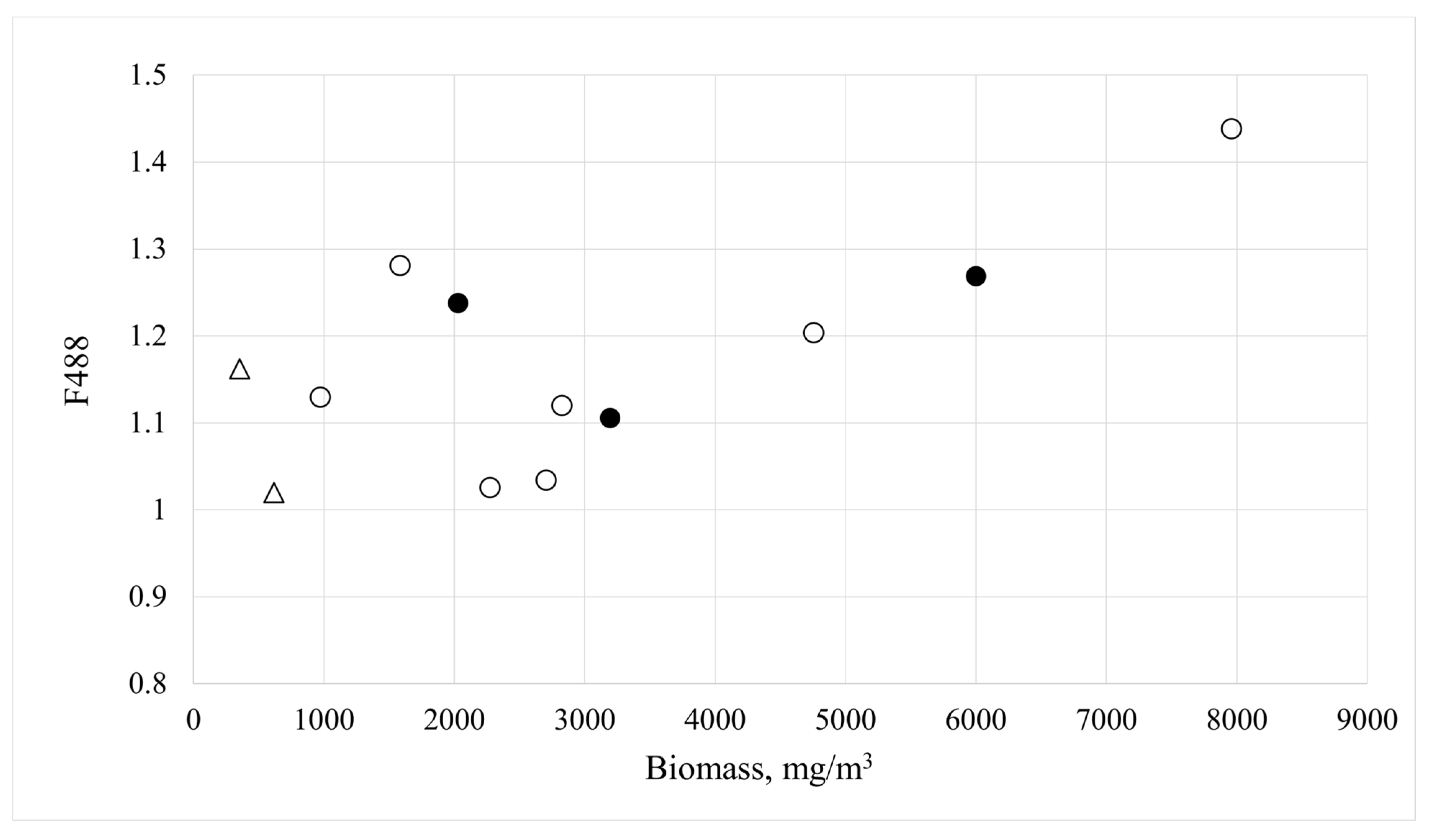 Remotesensing 15 01197 g005 Remotesensing 15 01197 g005