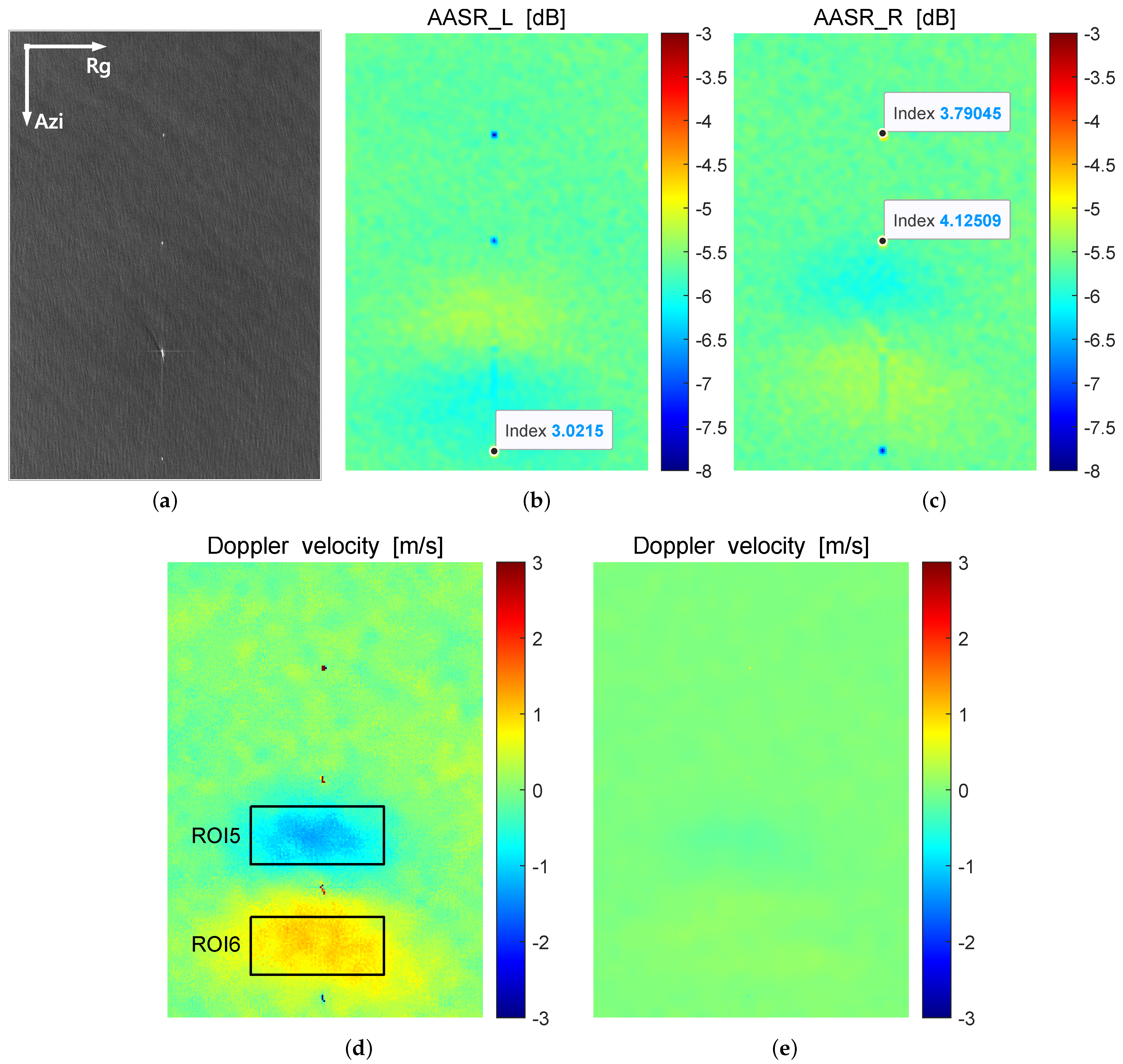 Remotesensing 15 01198 g006