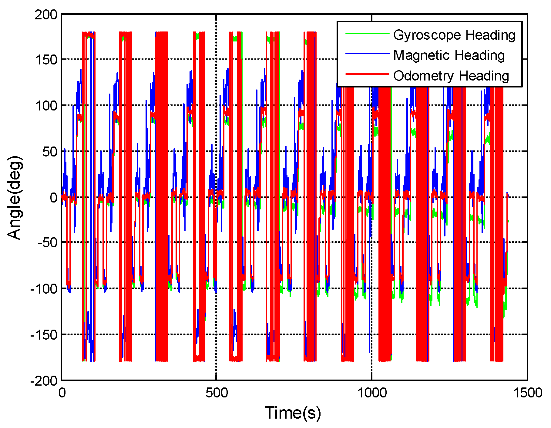 Remotesensing 15 01202 g006