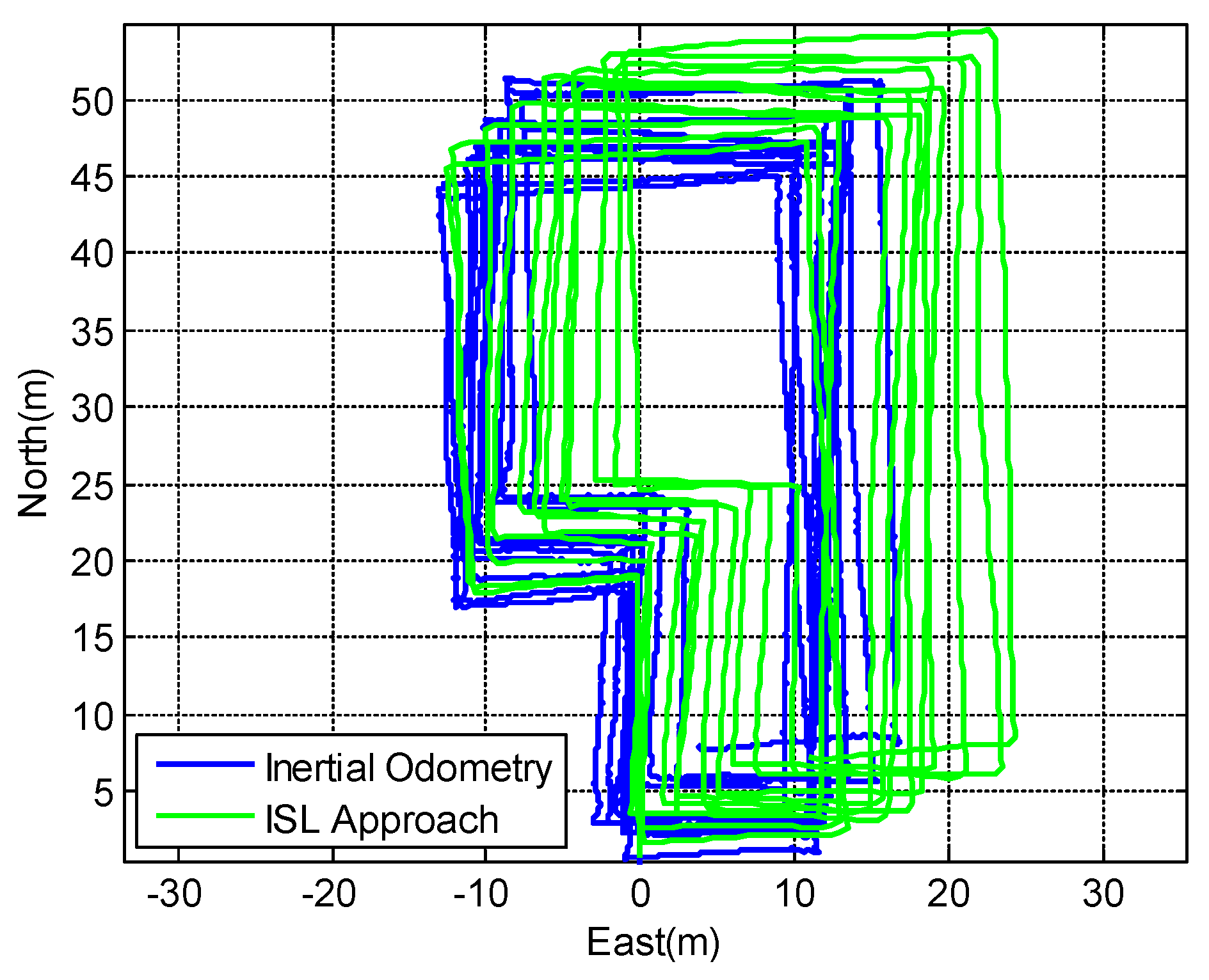 Remotesensing 15 01202 g007