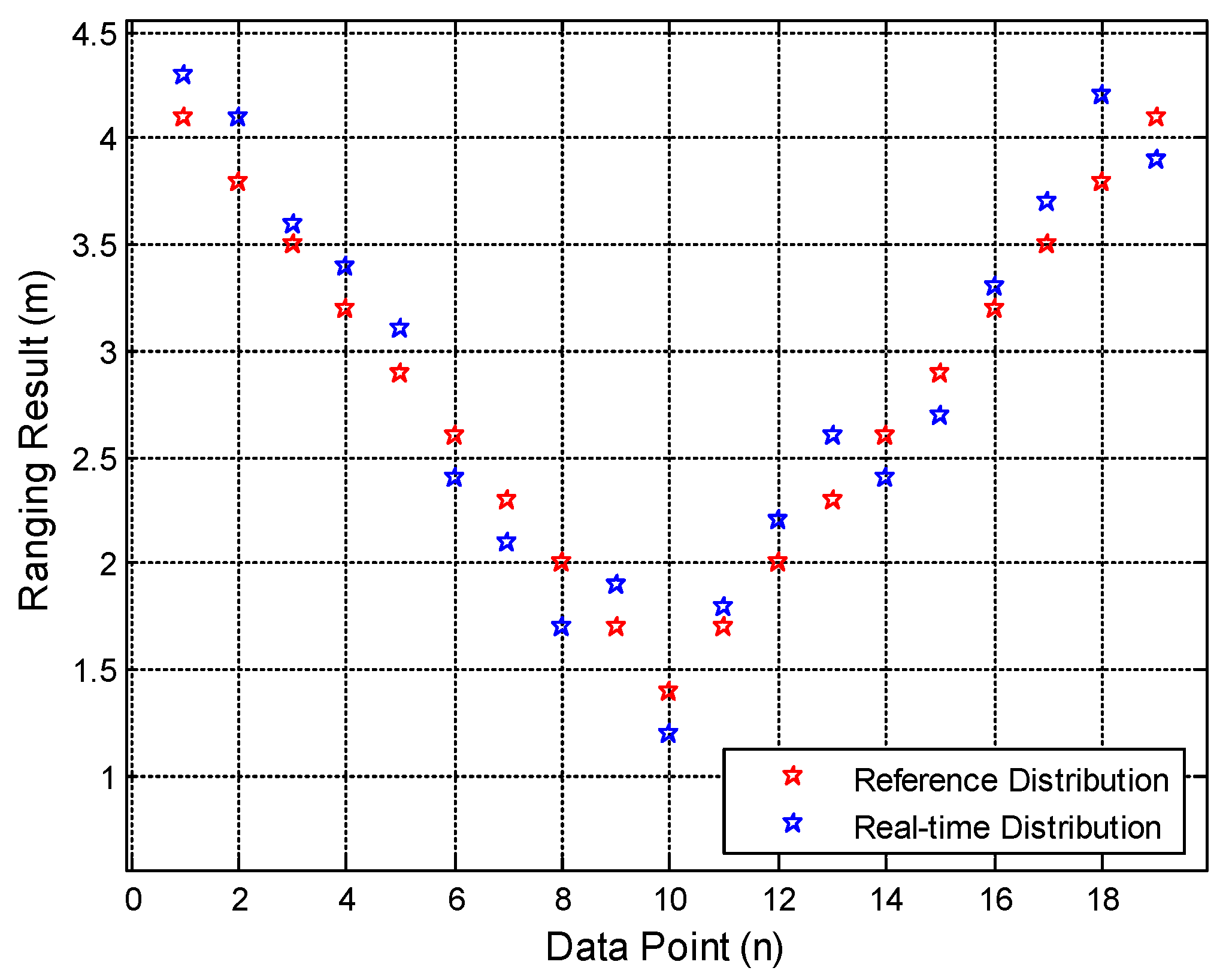 Remotesensing 15 01202 g009