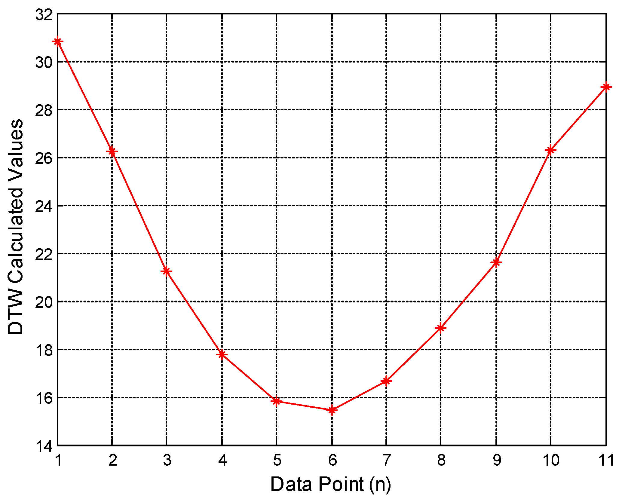 Remotesensing 15 01202 g010