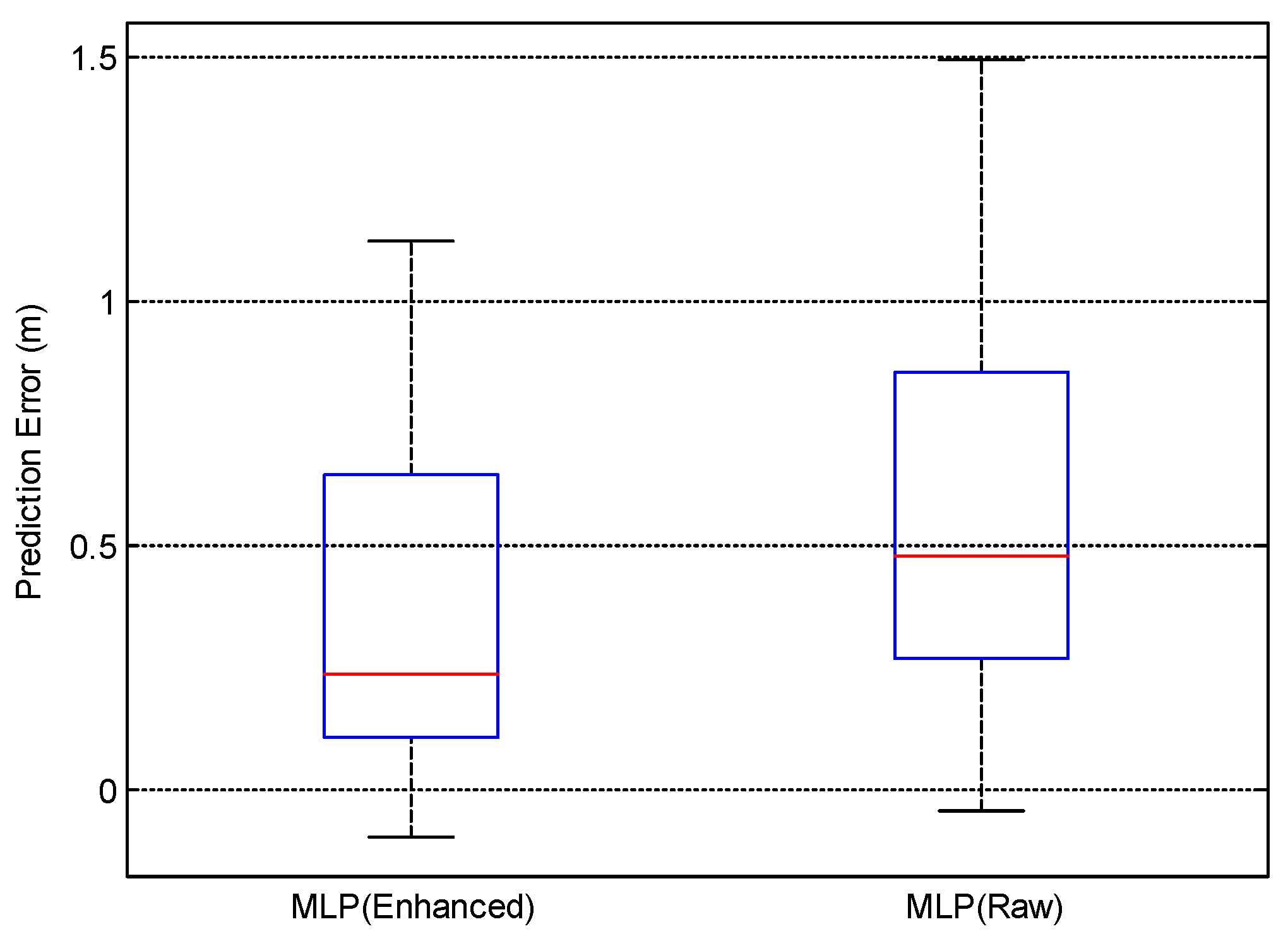 Remotesensing 15 01202 g012