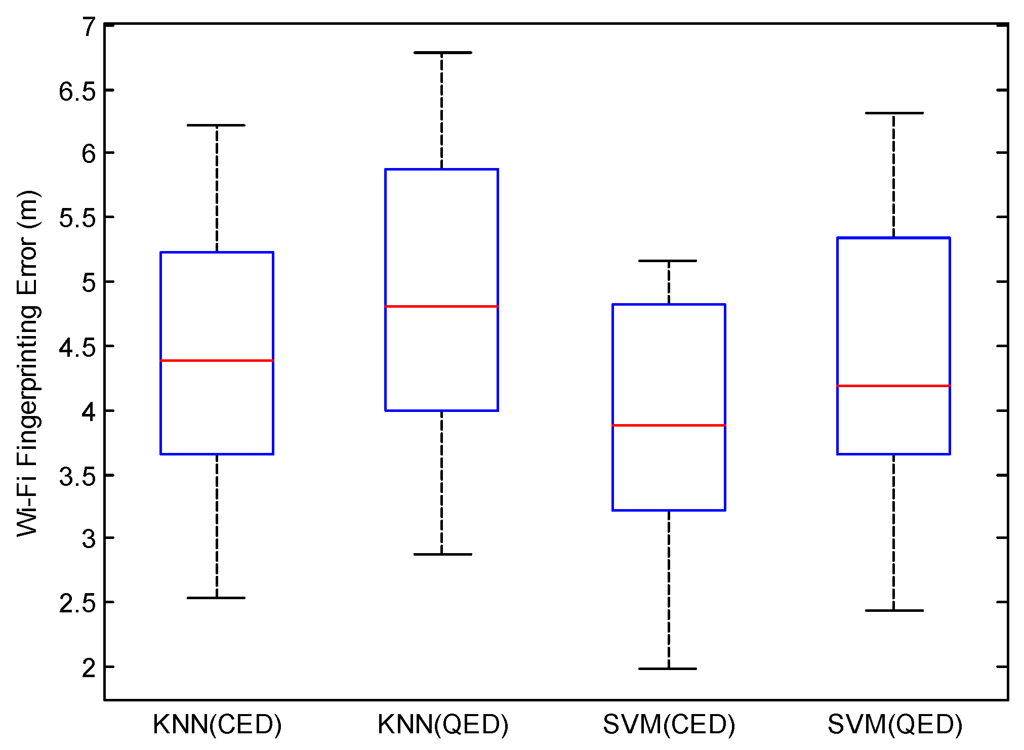 Remotesensing 15 01202 g013