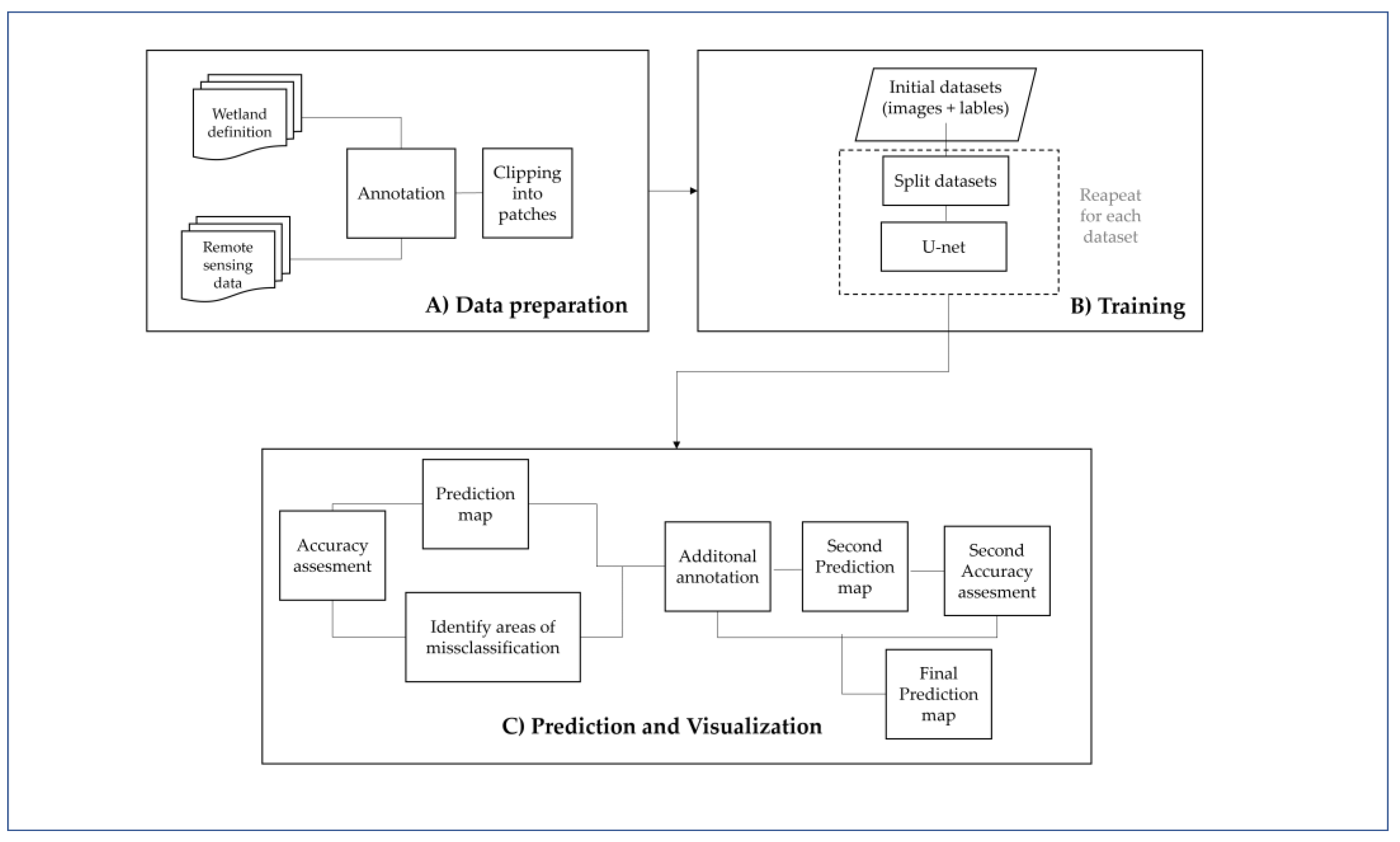 Remotesensing 15 01203 g002 Remotesensing 15 01203 g002
