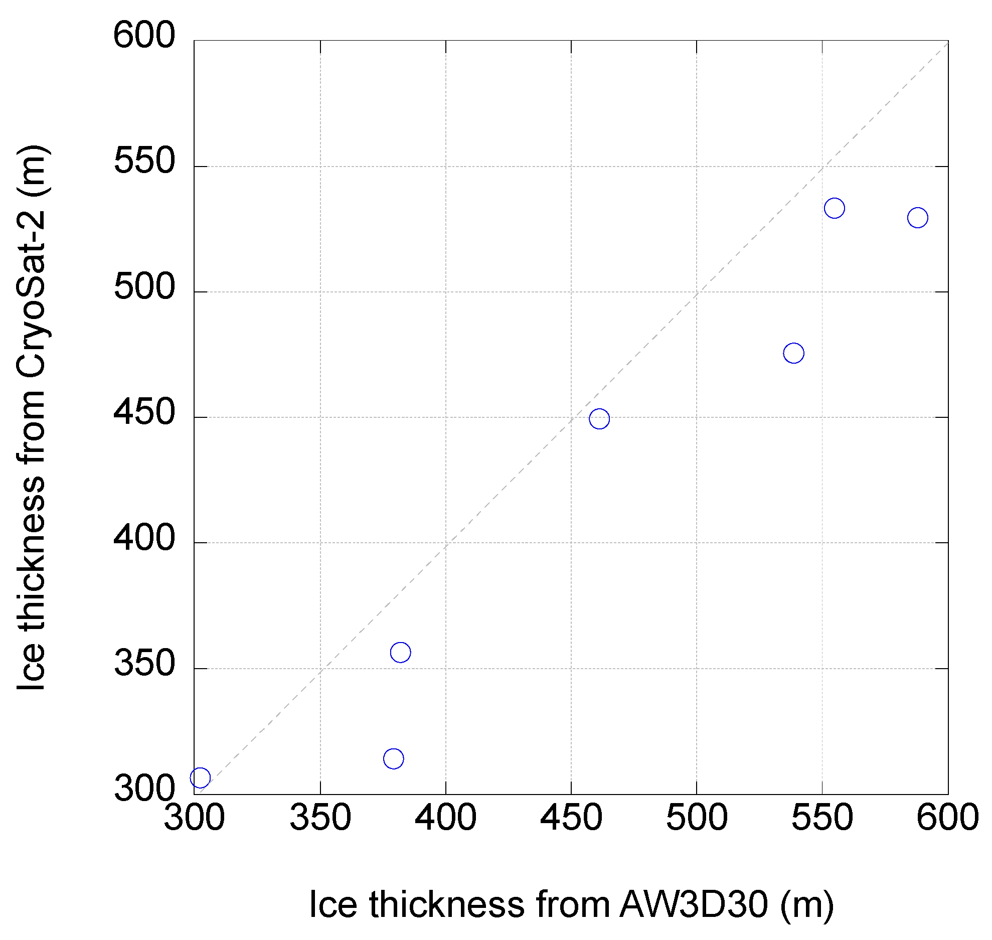 Remotesensing 15 01205 g006